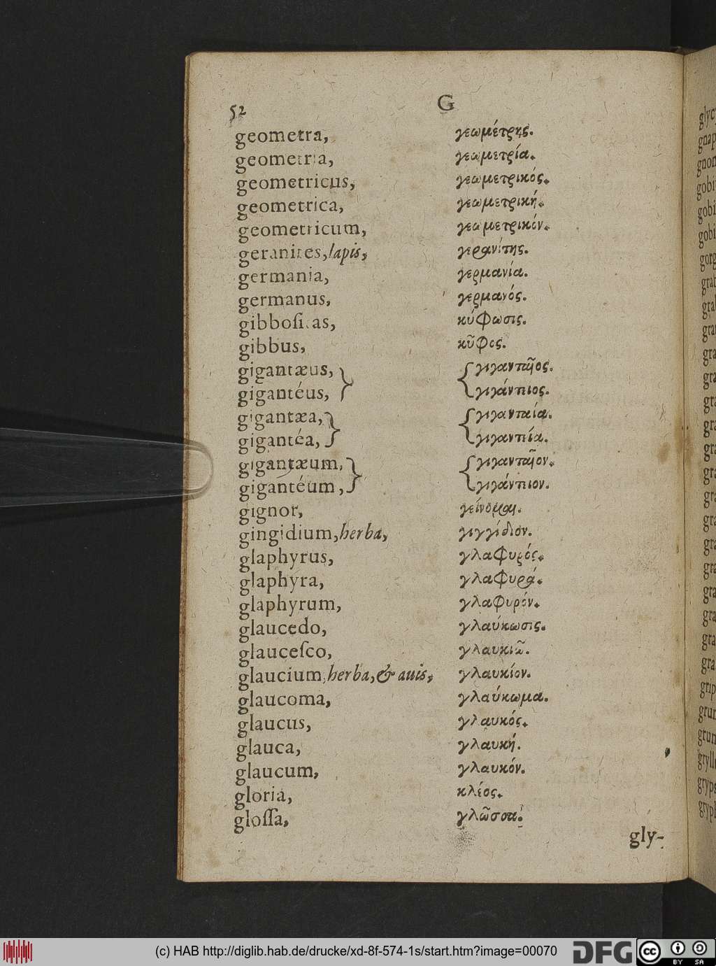 http://diglib.hab.de/drucke/xd-8f-574-1s/00070.jpg