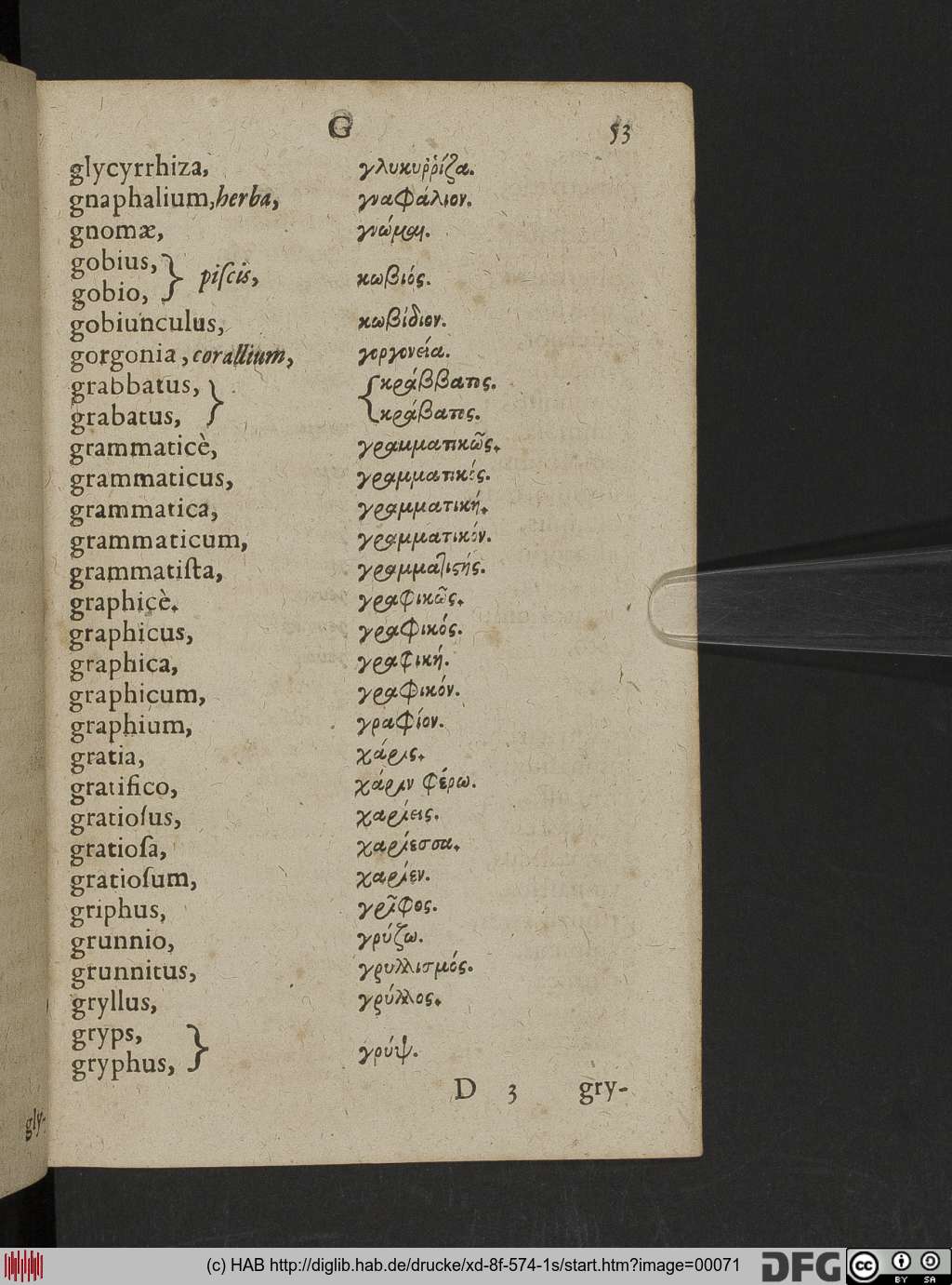 http://diglib.hab.de/drucke/xd-8f-574-1s/00071.jpg