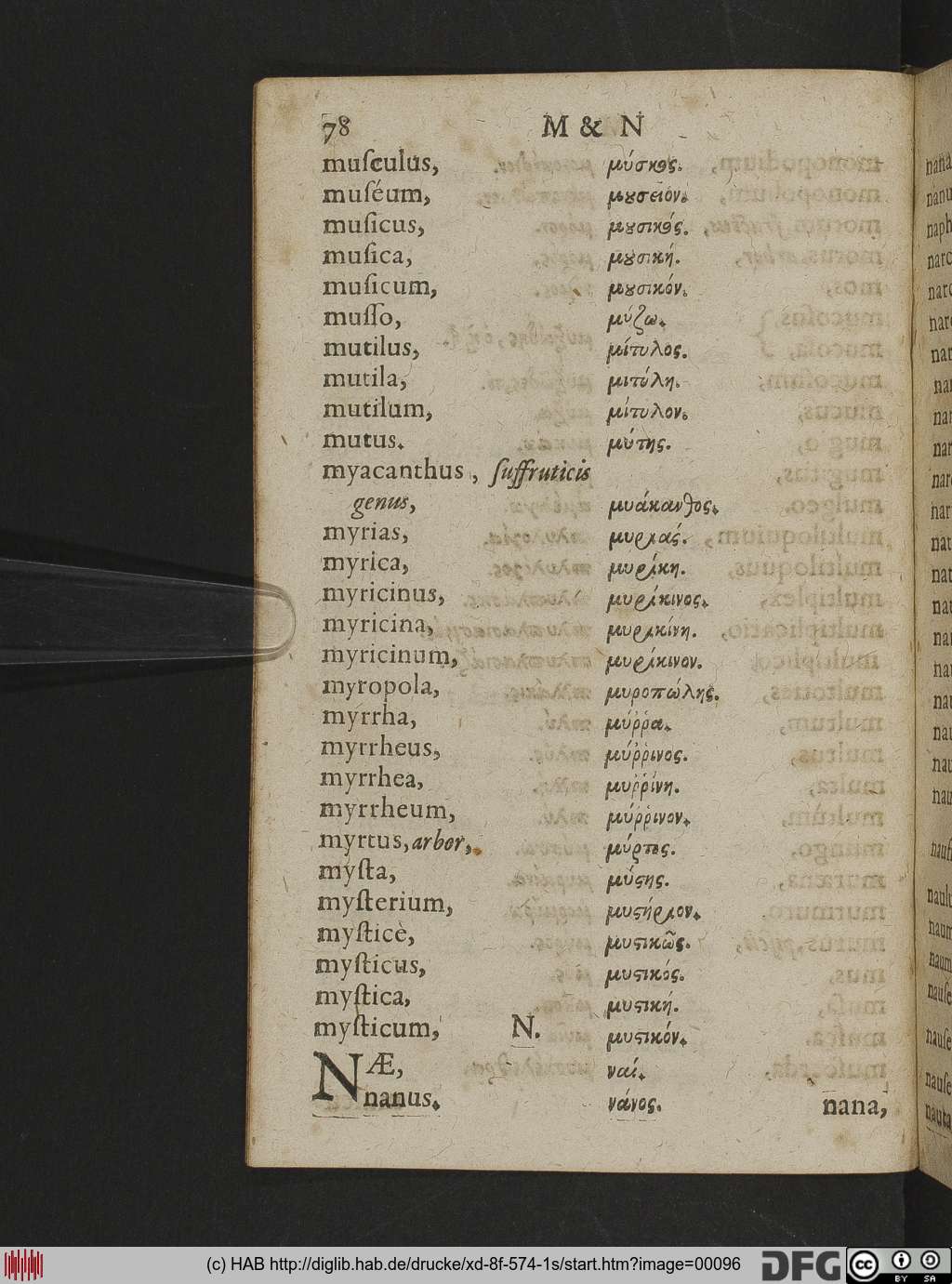 http://diglib.hab.de/drucke/xd-8f-574-1s/00096.jpg