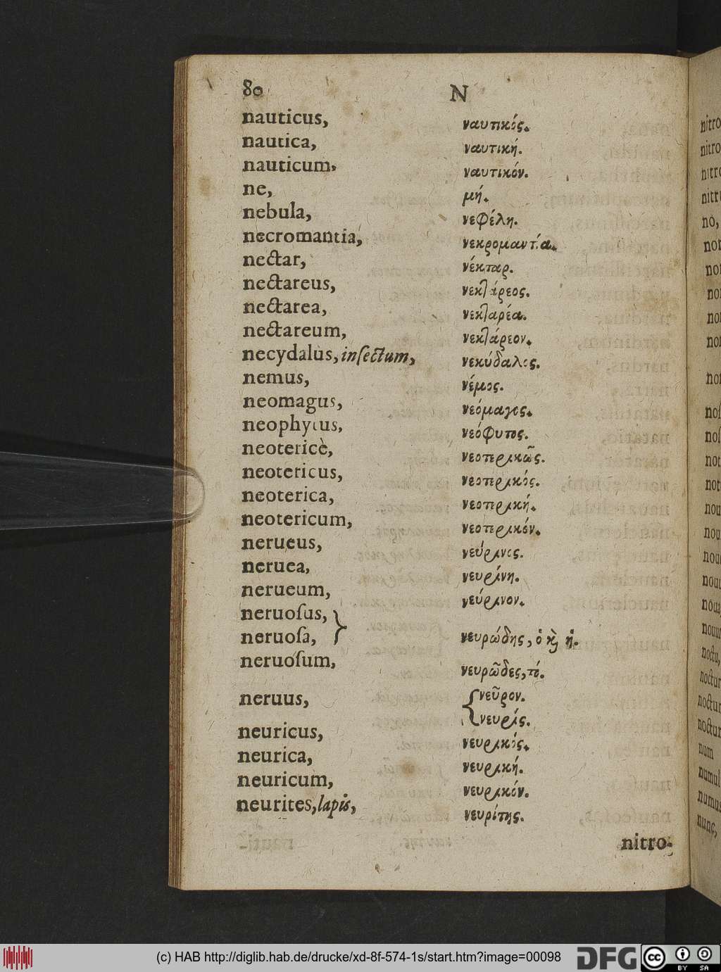 http://diglib.hab.de/drucke/xd-8f-574-1s/00098.jpg