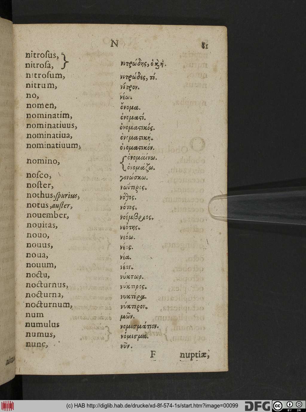 http://diglib.hab.de/drucke/xd-8f-574-1s/00099.jpg
