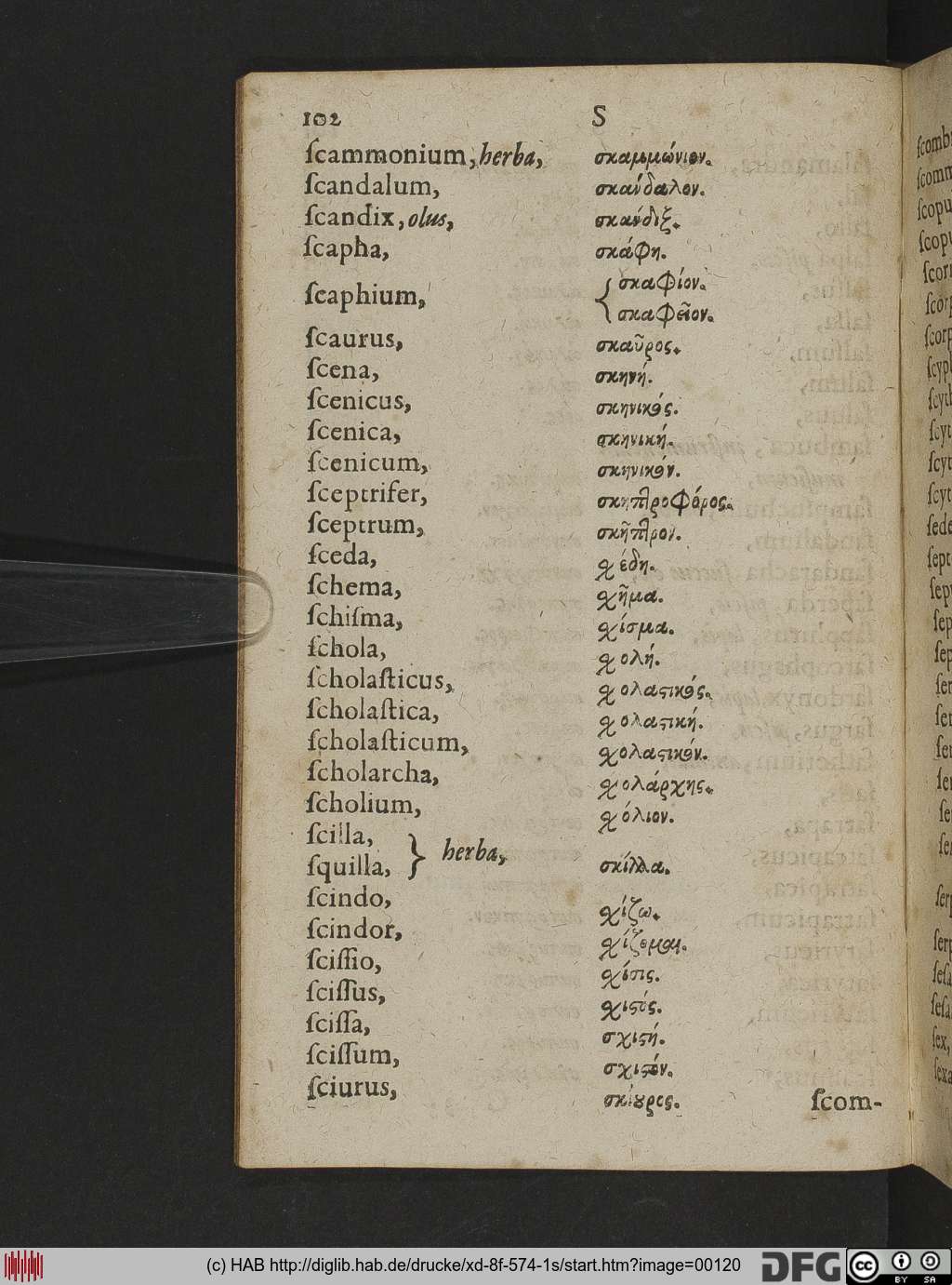http://diglib.hab.de/drucke/xd-8f-574-1s/00120.jpg