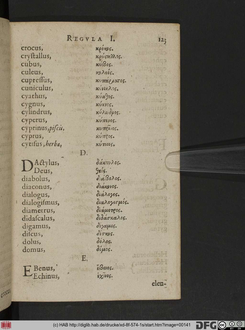 http://diglib.hab.de/drucke/xd-8f-574-1s/00141.jpg