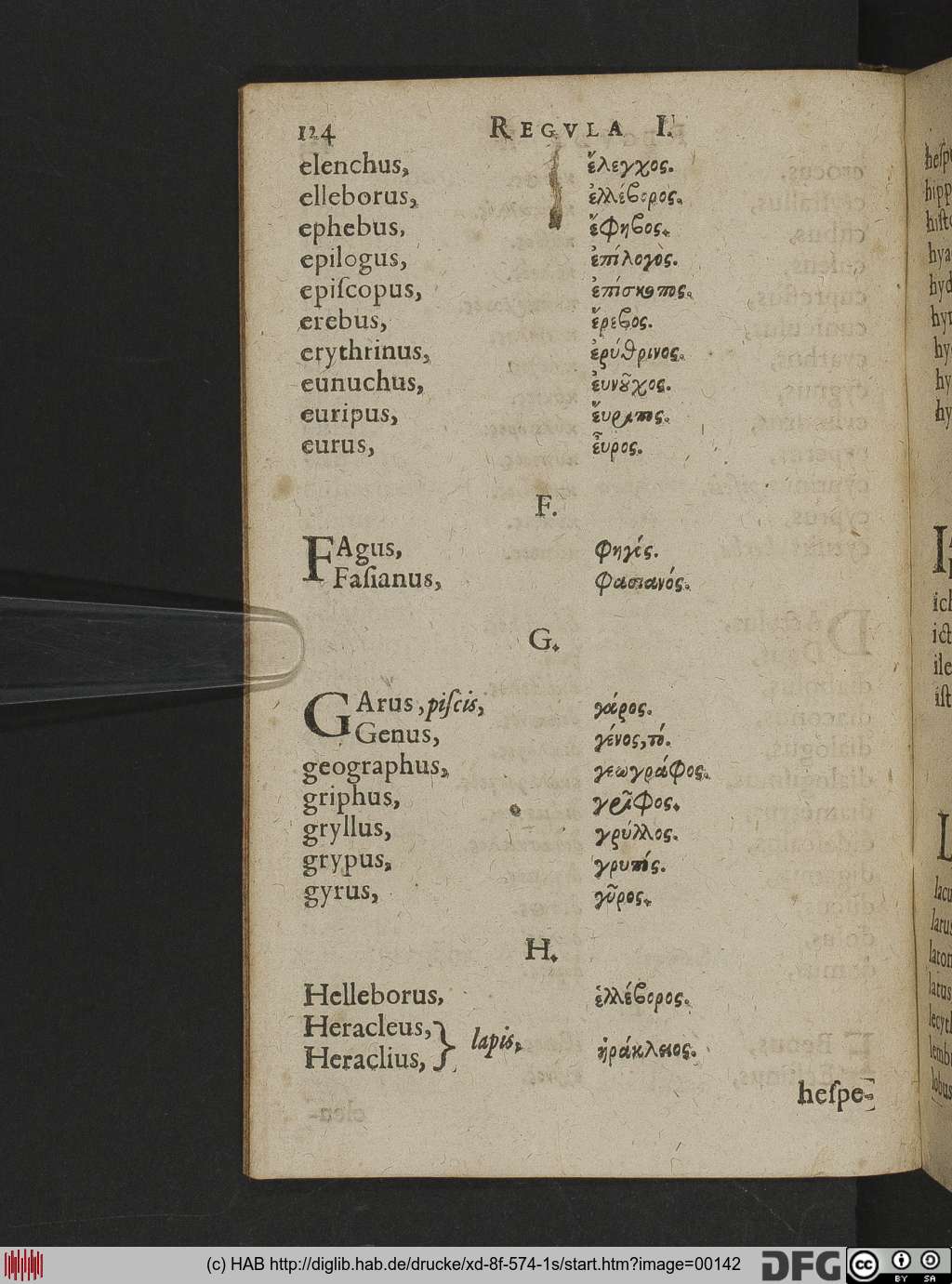 http://diglib.hab.de/drucke/xd-8f-574-1s/00142.jpg