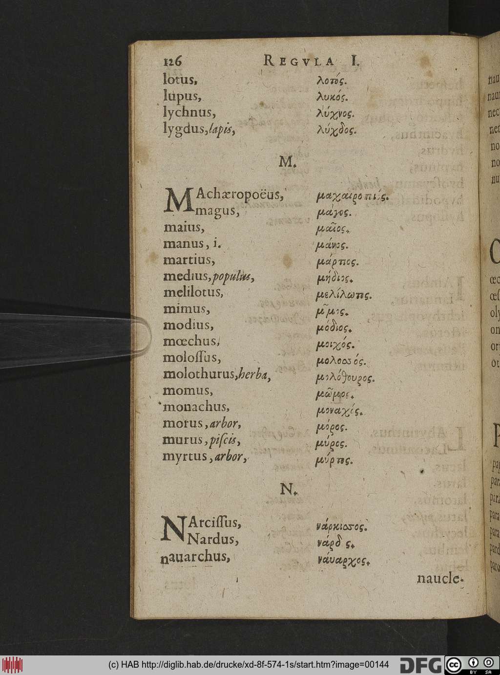 http://diglib.hab.de/drucke/xd-8f-574-1s/00144.jpg