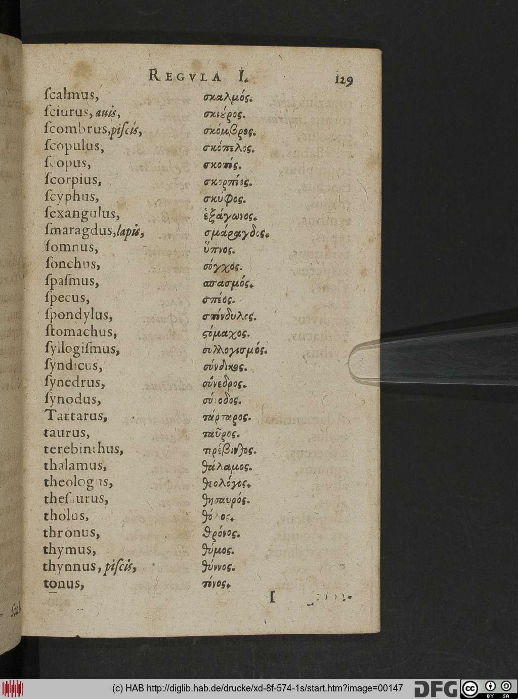http://diglib.hab.de/drucke/xd-8f-574-1s/00147.jpg