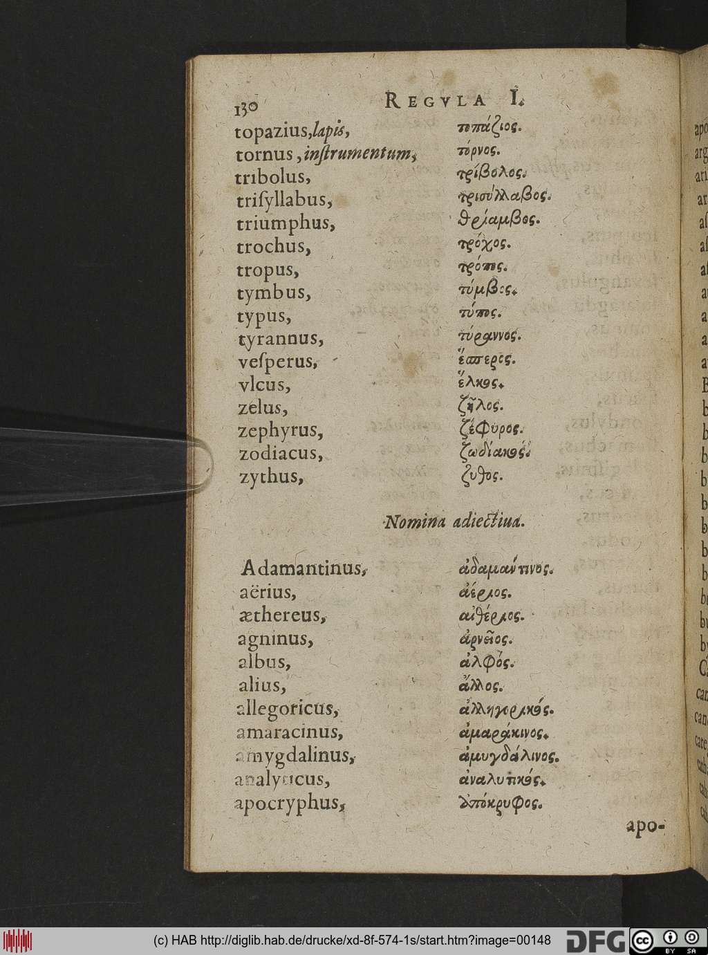 http://diglib.hab.de/drucke/xd-8f-574-1s/00148.jpg