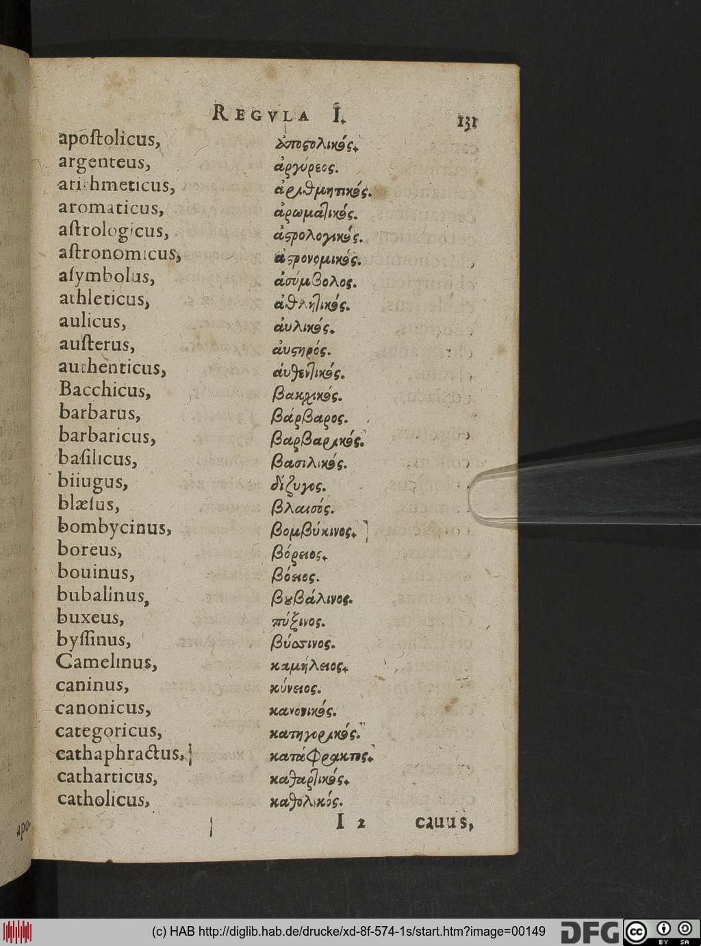 http://diglib.hab.de/drucke/xd-8f-574-1s/00149.jpg