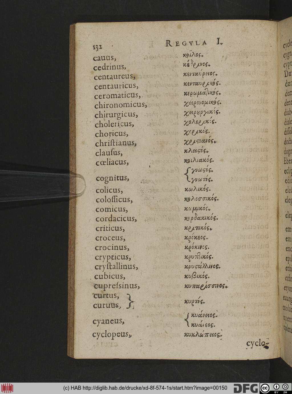 http://diglib.hab.de/drucke/xd-8f-574-1s/00150.jpg