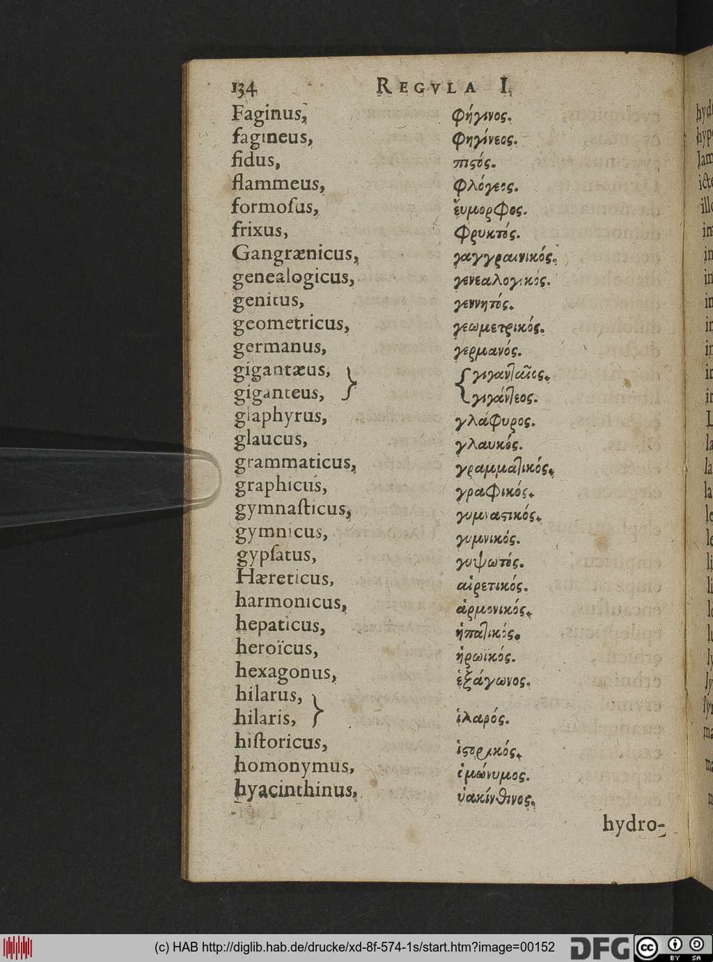 http://diglib.hab.de/drucke/xd-8f-574-1s/00152.jpg