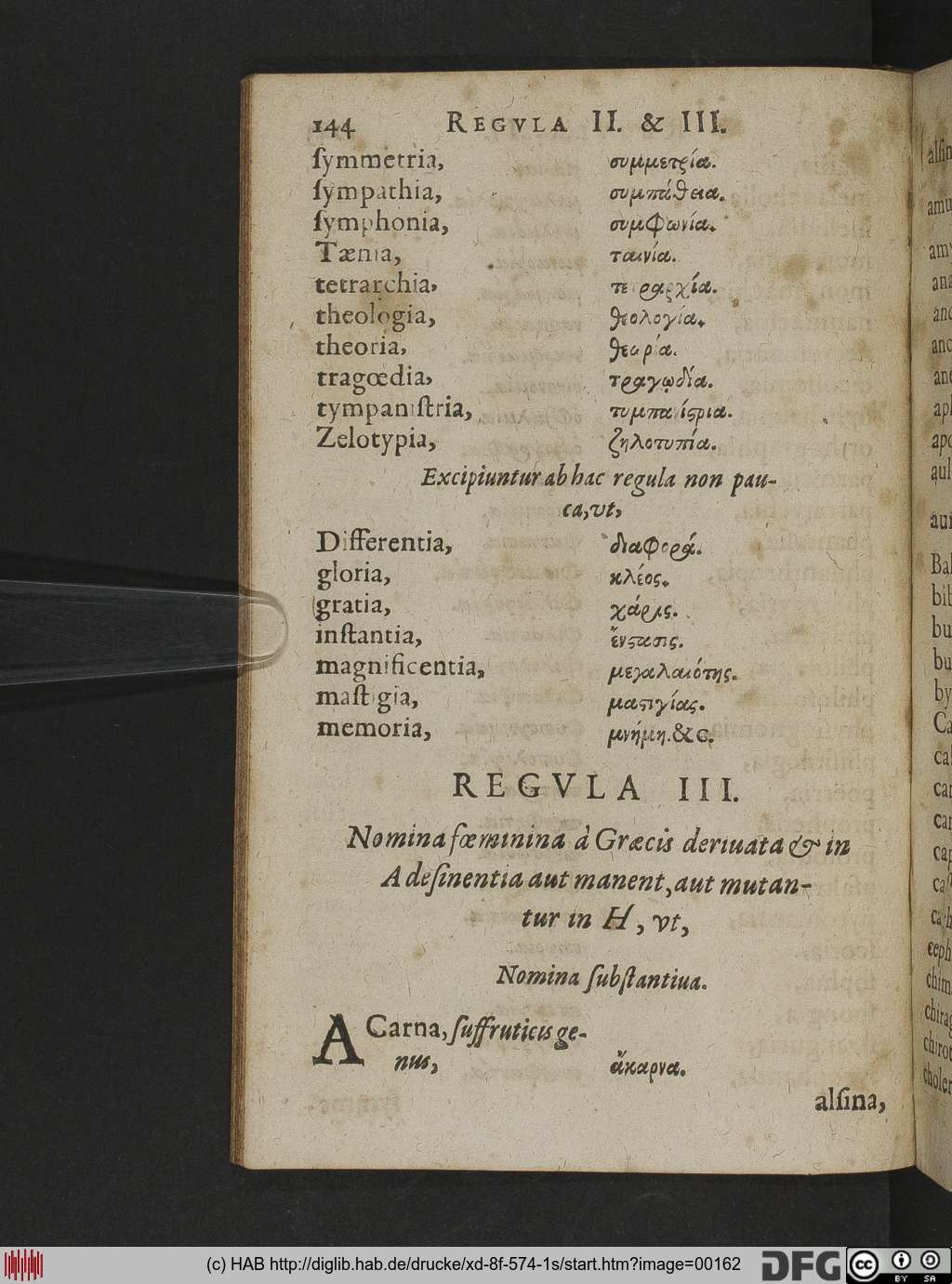 http://diglib.hab.de/drucke/xd-8f-574-1s/00162.jpg