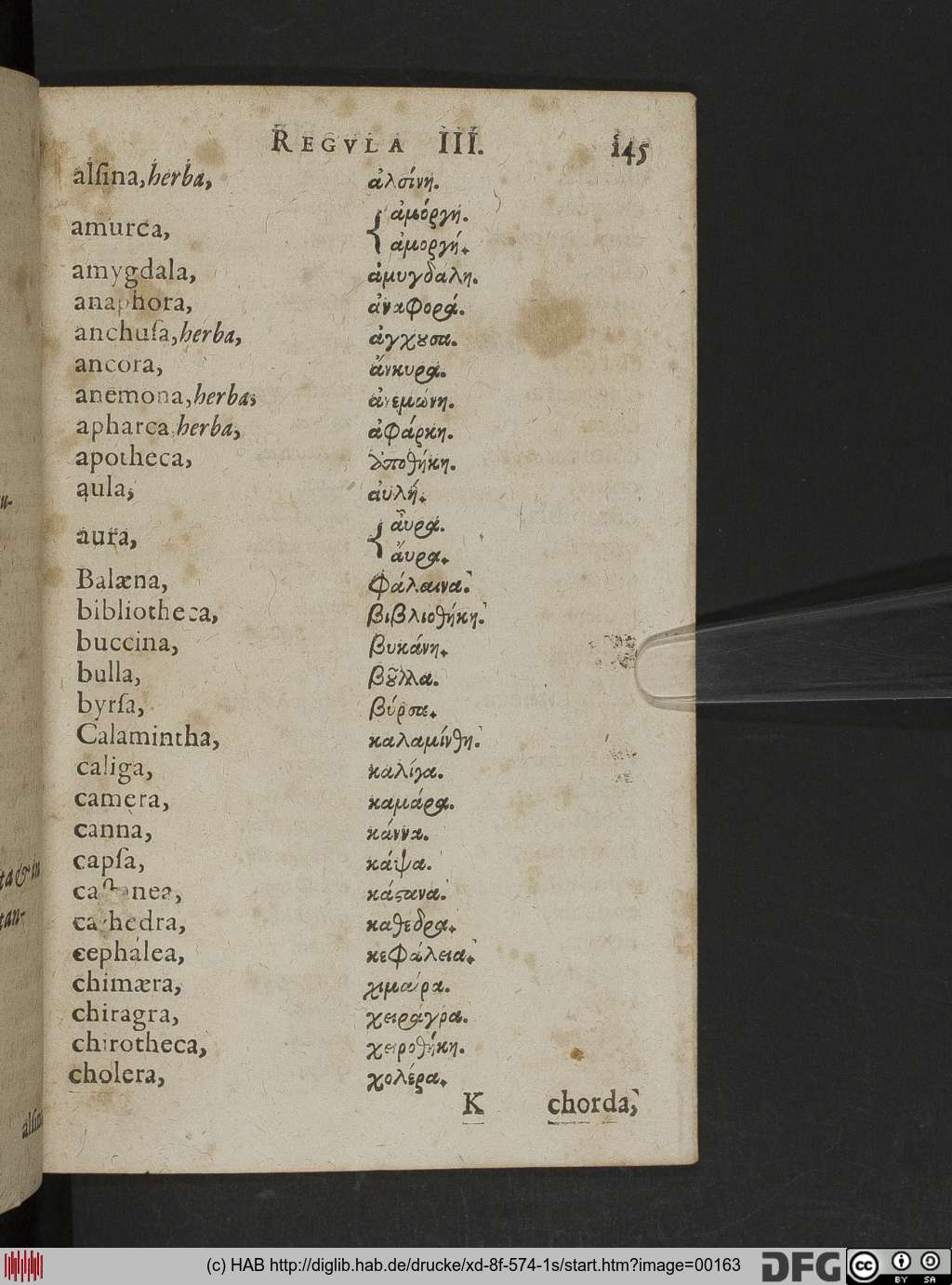 http://diglib.hab.de/drucke/xd-8f-574-1s/00163.jpg