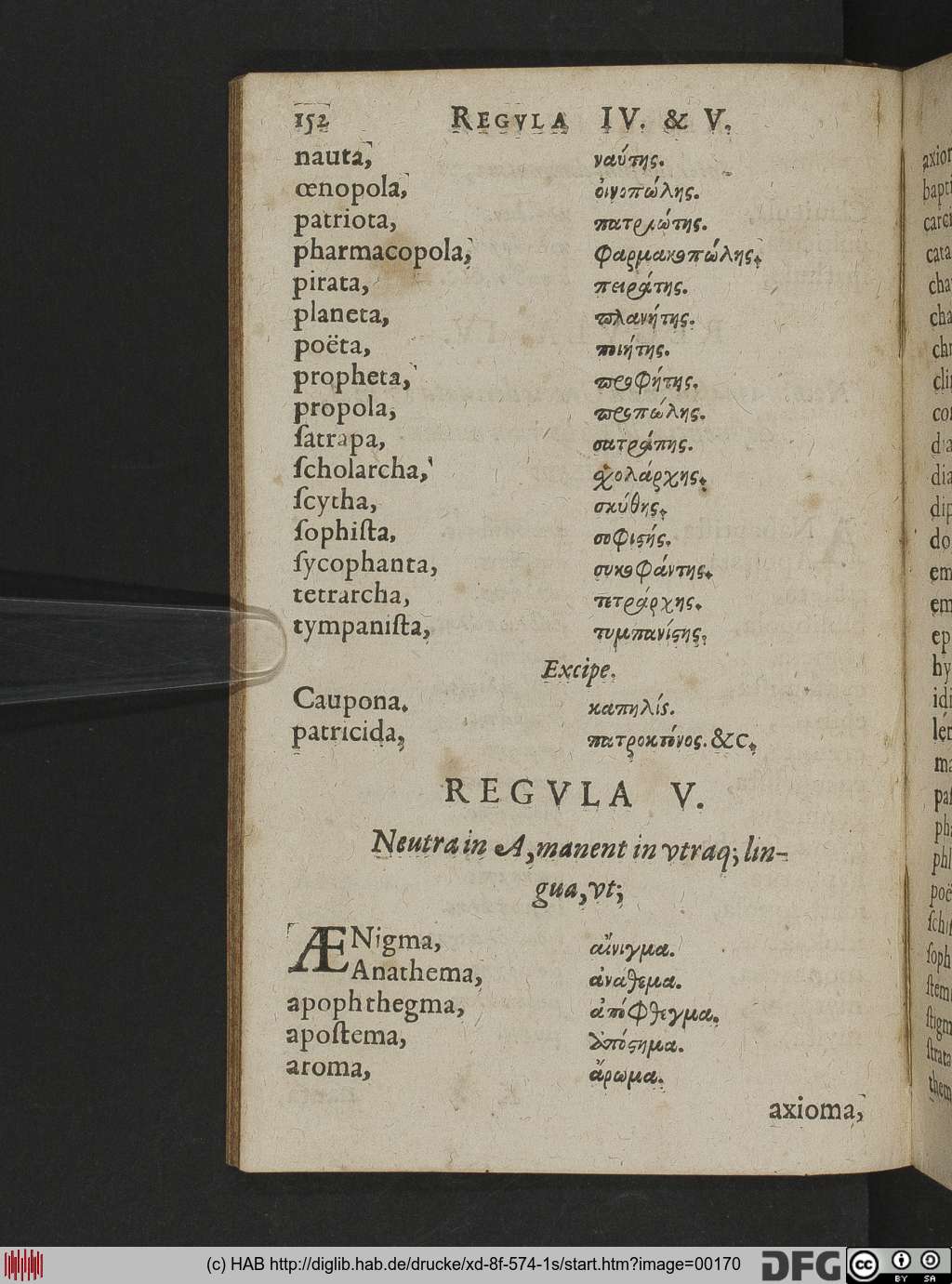 http://diglib.hab.de/drucke/xd-8f-574-1s/00170.jpg