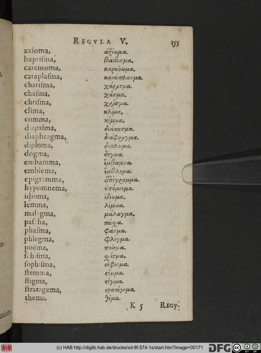 http://diglib.hab.de/drucke/xd-8f-574-1s/00171.jpg