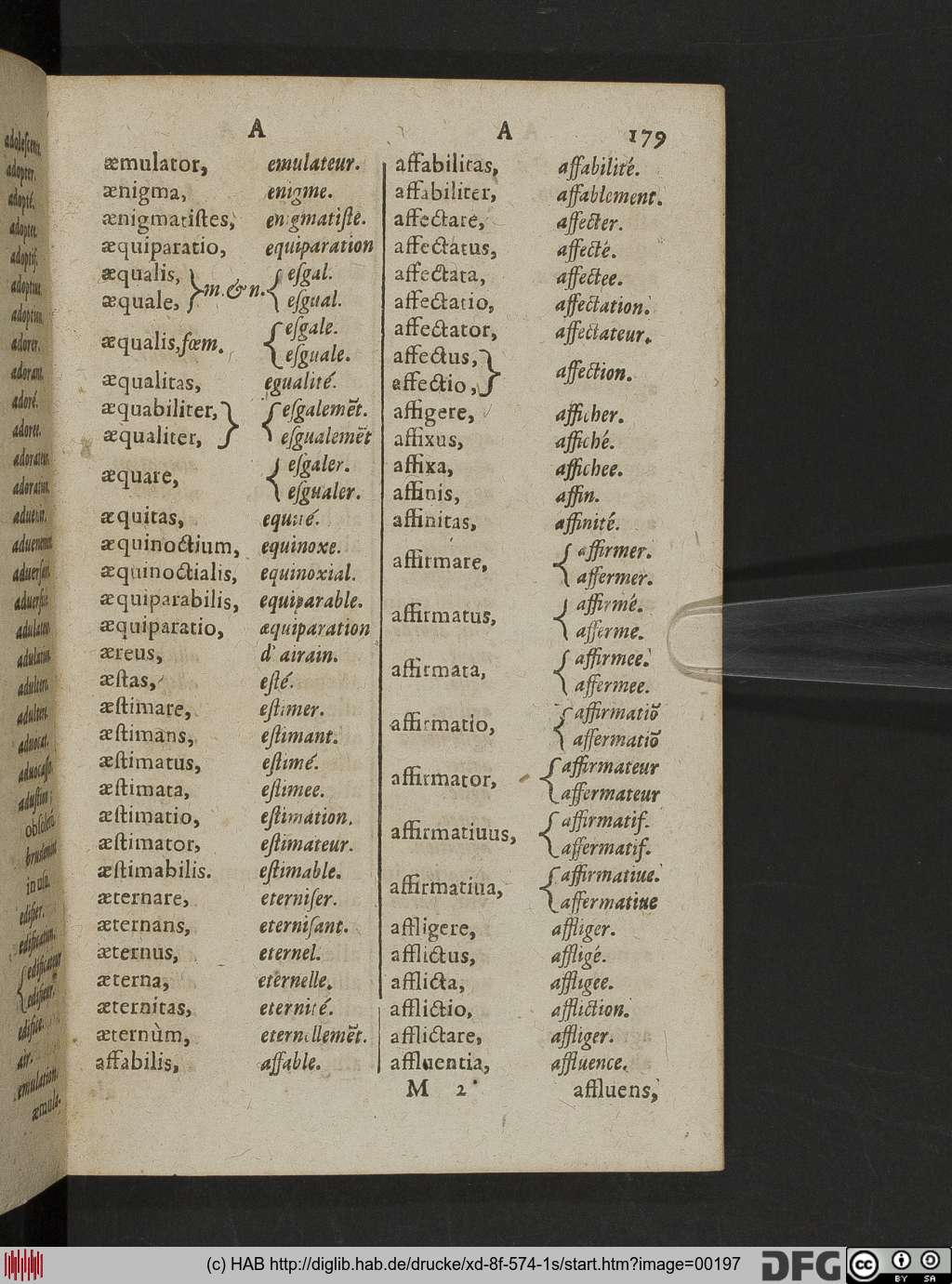 http://diglib.hab.de/drucke/xd-8f-574-1s/00197.jpg