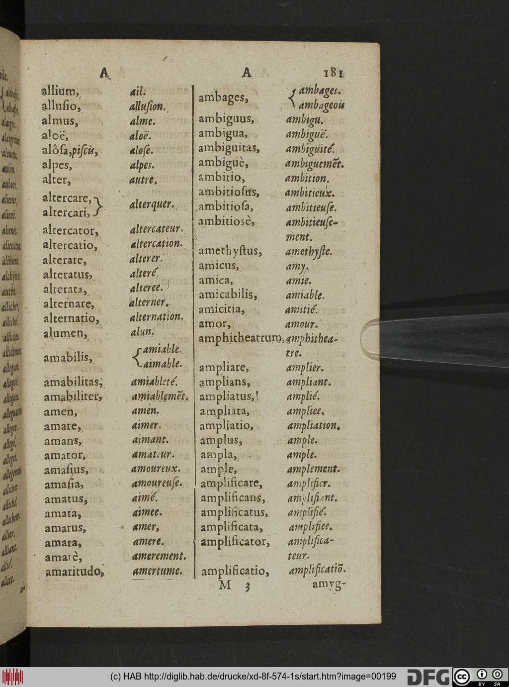 http://diglib.hab.de/drucke/xd-8f-574-1s/00199.jpg
