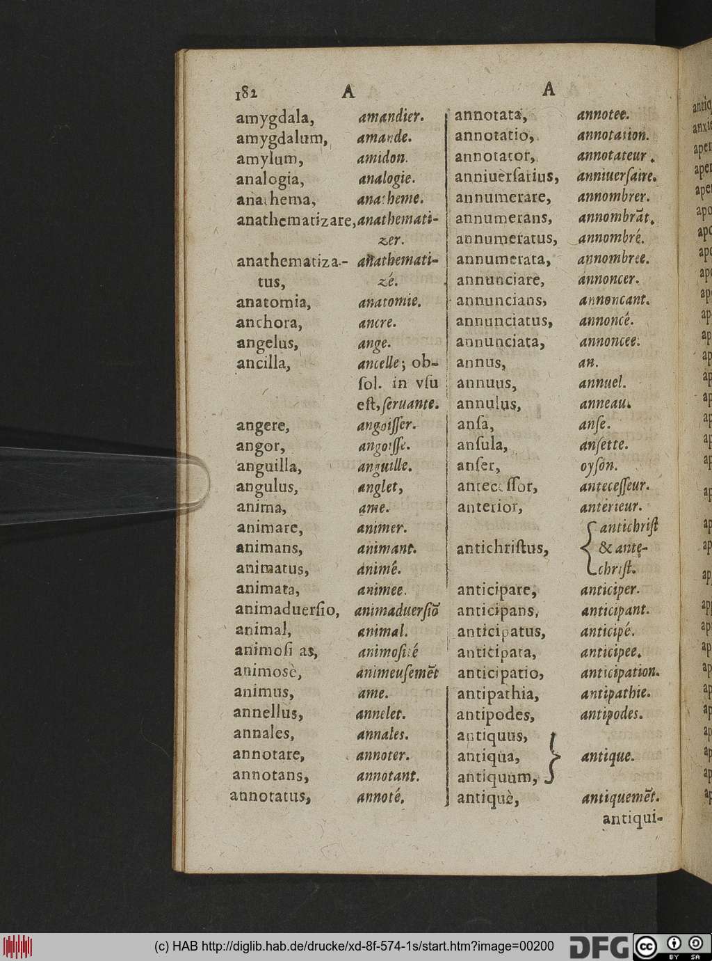 http://diglib.hab.de/drucke/xd-8f-574-1s/00200.jpg