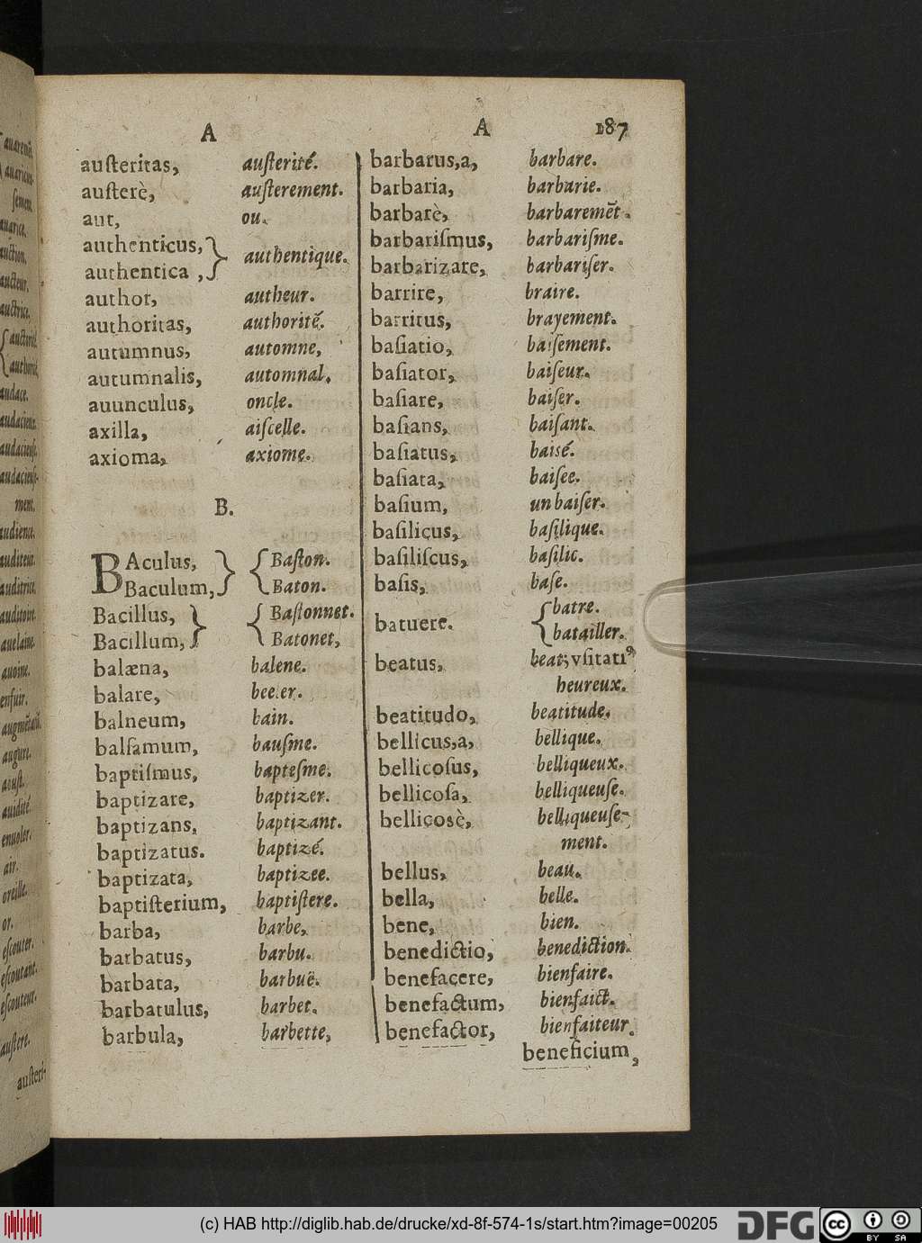 http://diglib.hab.de/drucke/xd-8f-574-1s/00205.jpg