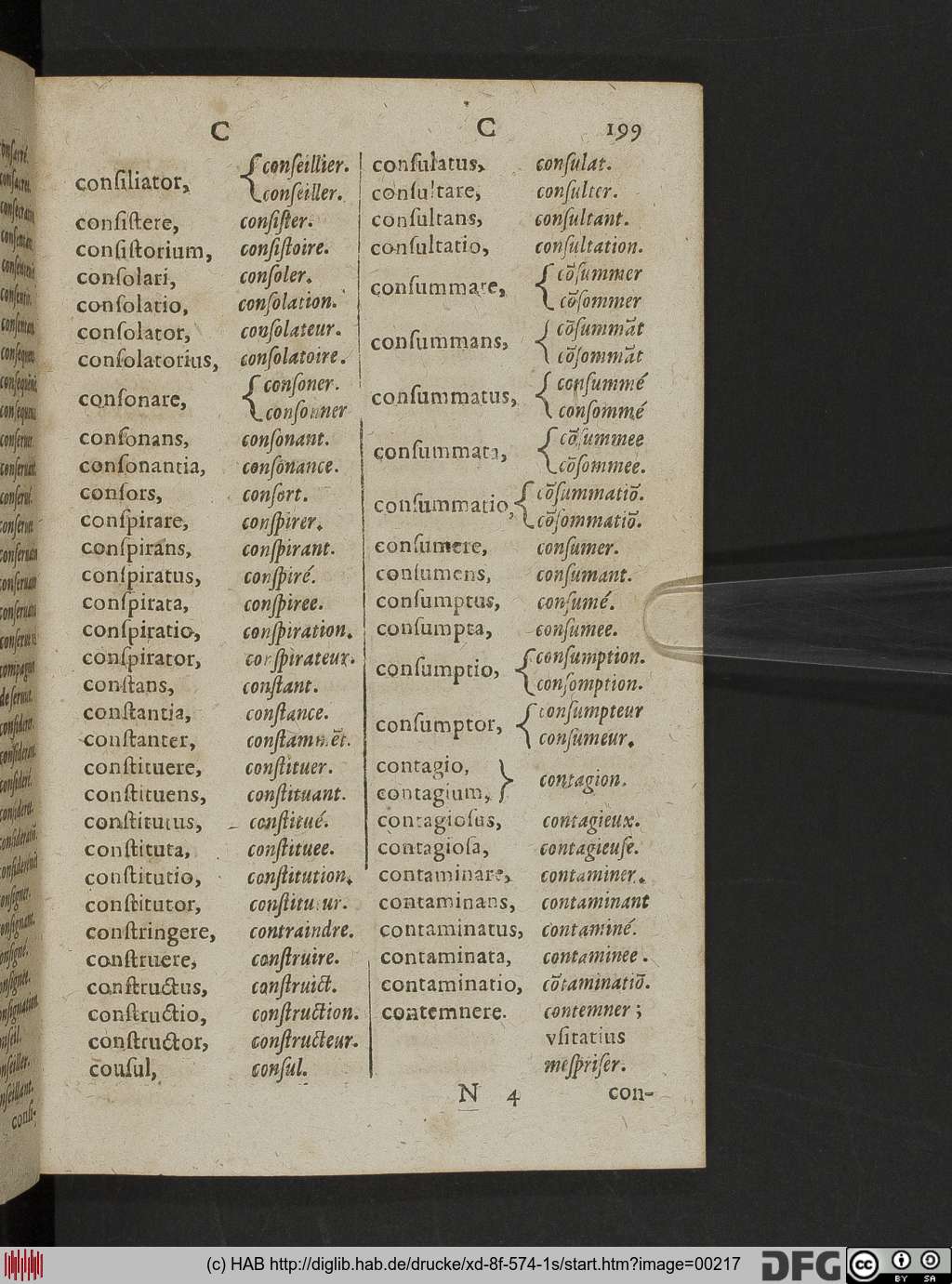 http://diglib.hab.de/drucke/xd-8f-574-1s/00217.jpg