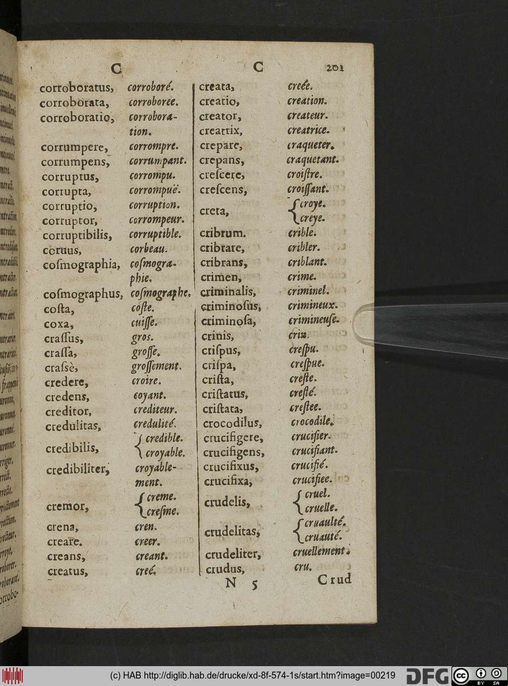 http://diglib.hab.de/drucke/xd-8f-574-1s/00219.jpg
