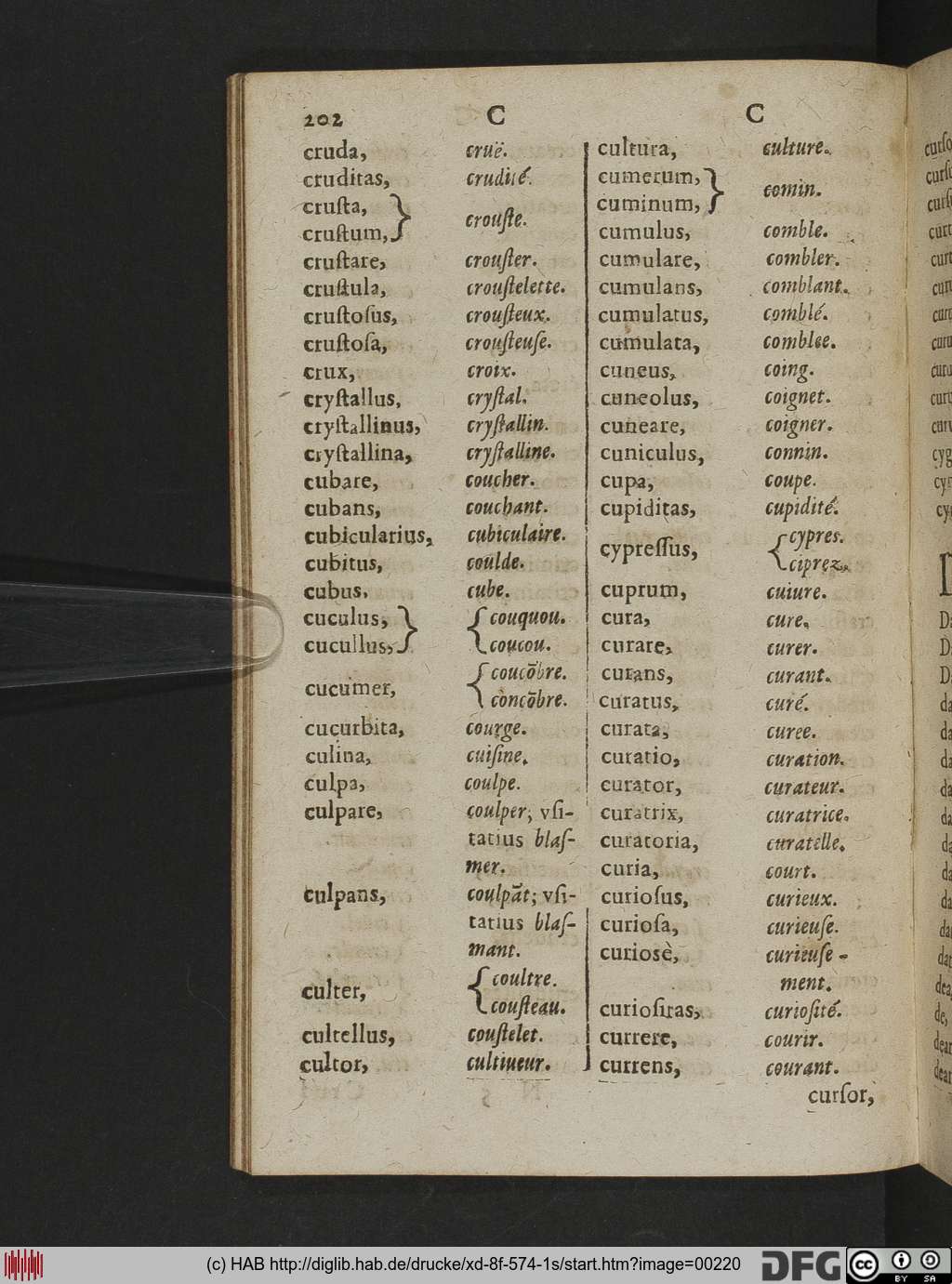 http://diglib.hab.de/drucke/xd-8f-574-1s/00220.jpg