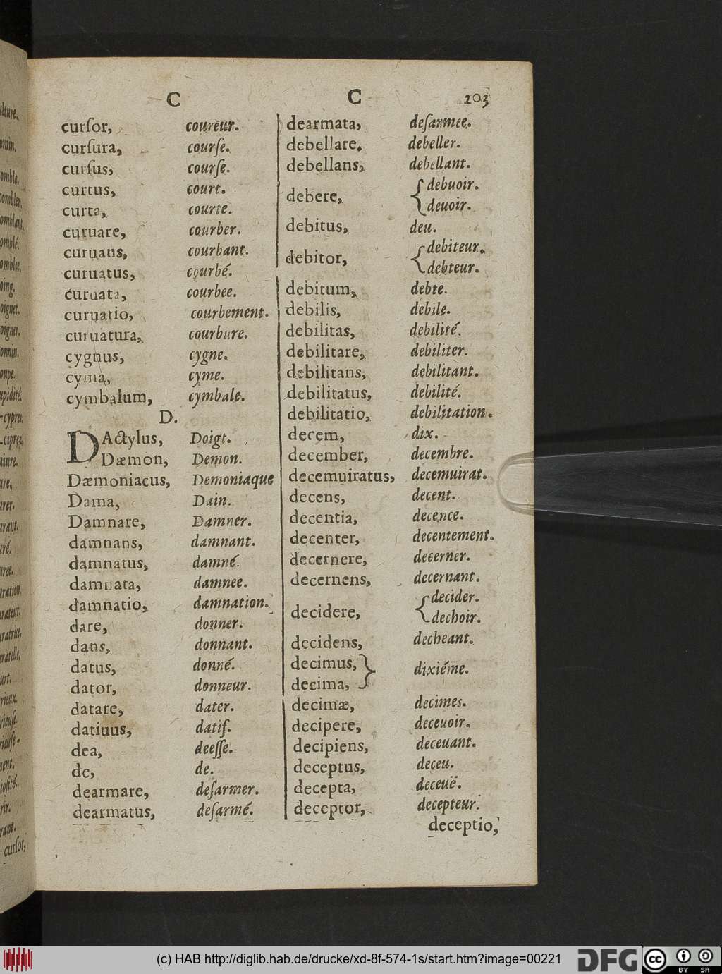 http://diglib.hab.de/drucke/xd-8f-574-1s/00221.jpg