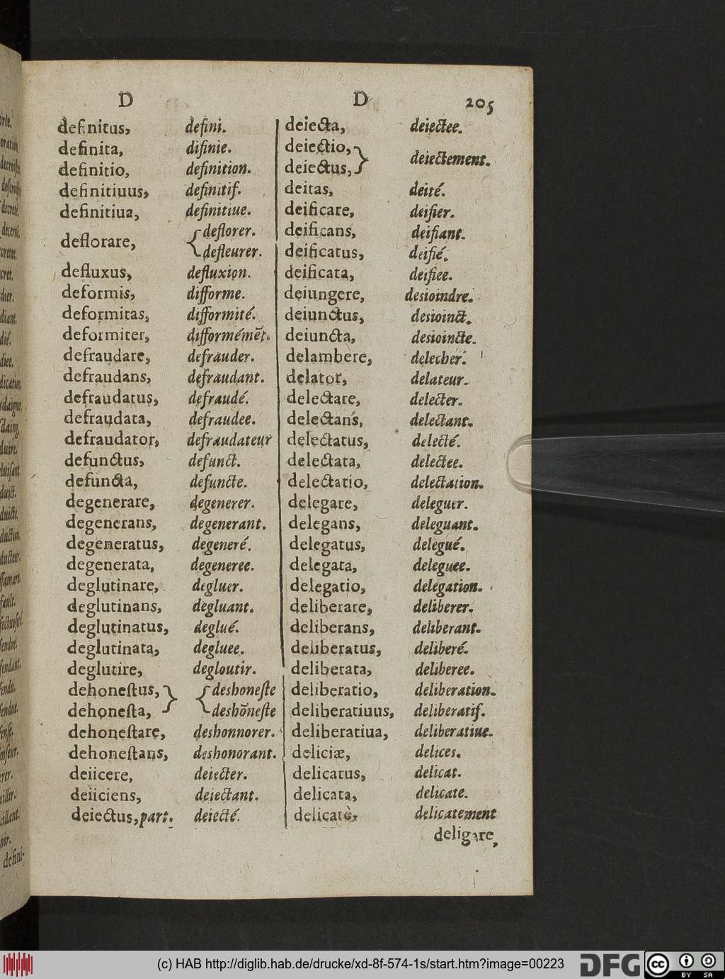 http://diglib.hab.de/drucke/xd-8f-574-1s/00223.jpg
