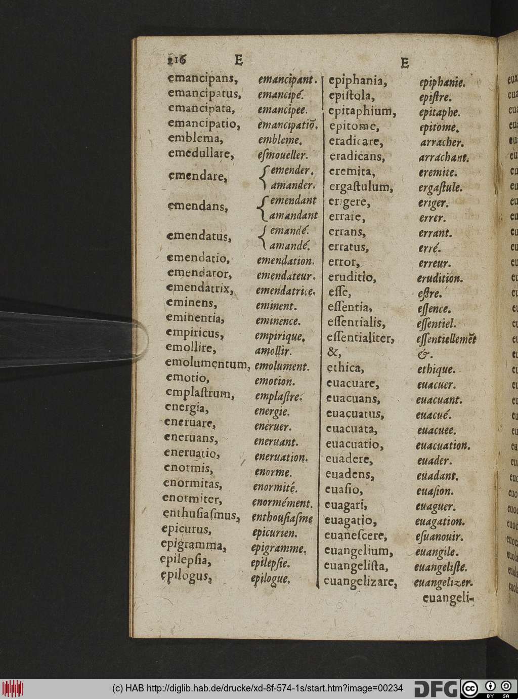 http://diglib.hab.de/drucke/xd-8f-574-1s/00234.jpg