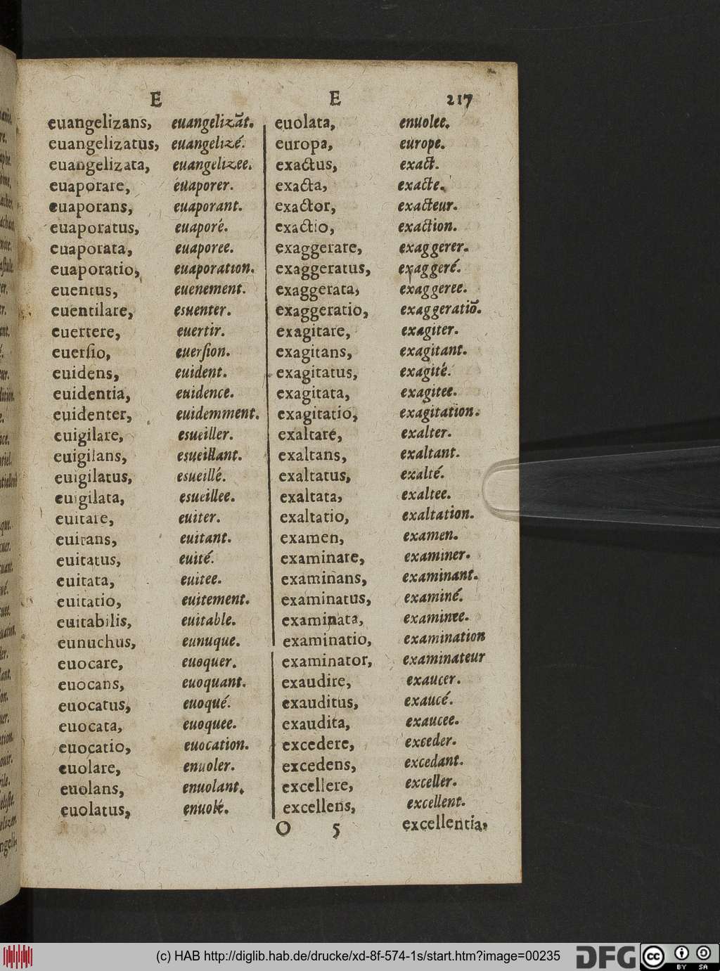 http://diglib.hab.de/drucke/xd-8f-574-1s/00235.jpg
