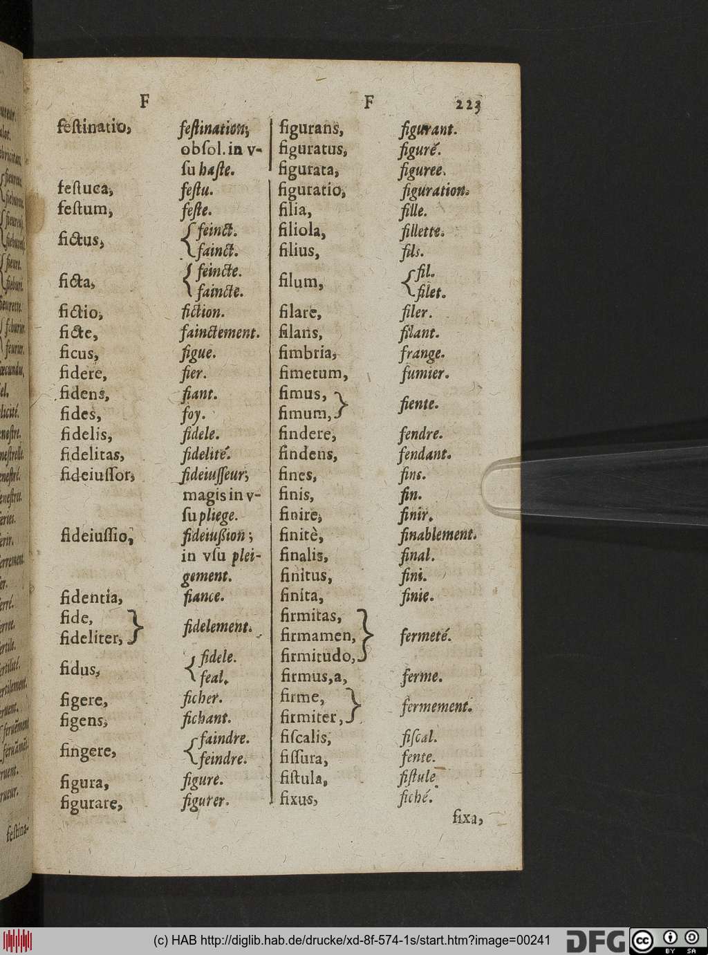 http://diglib.hab.de/drucke/xd-8f-574-1s/00241.jpg