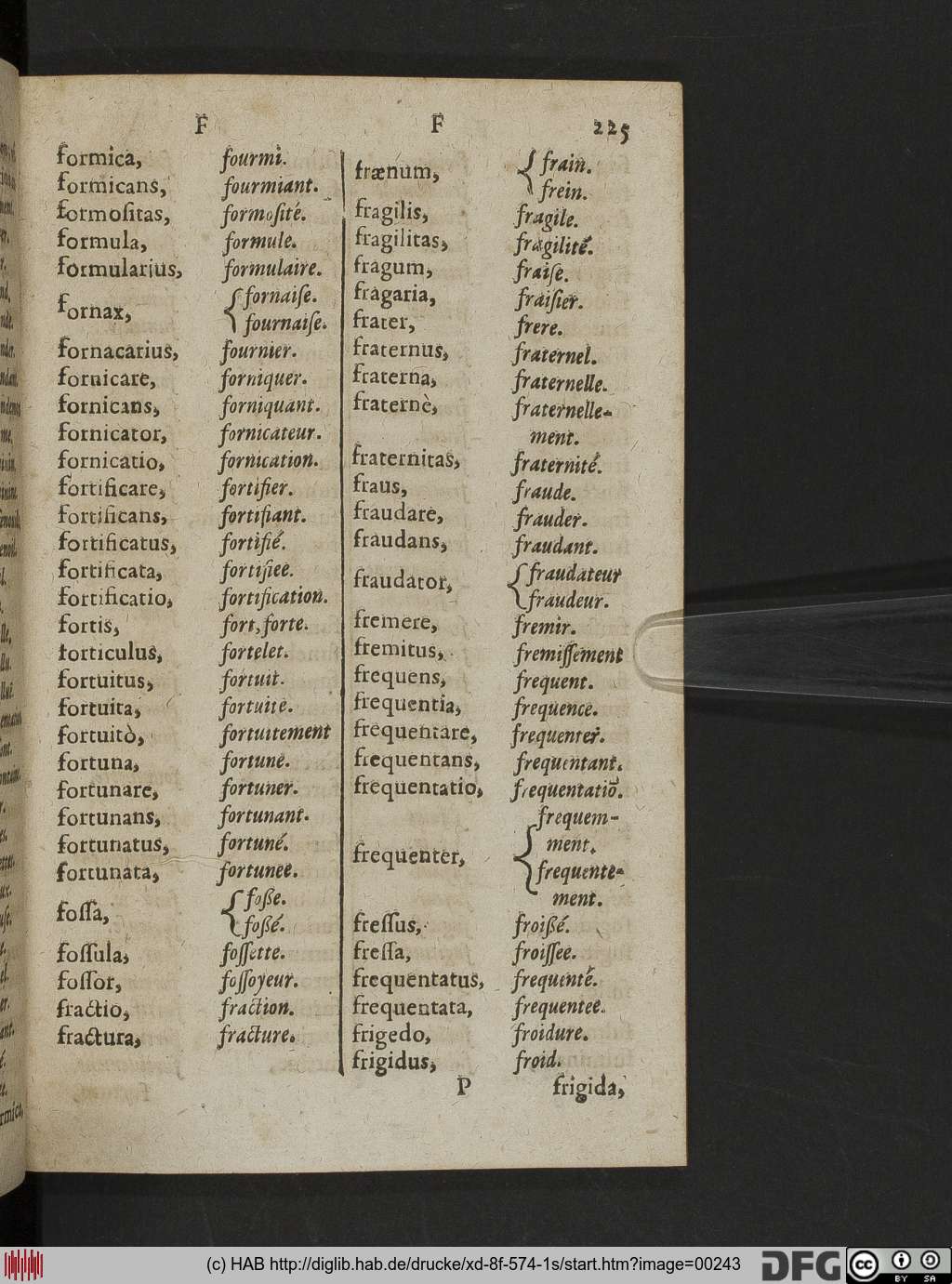 http://diglib.hab.de/drucke/xd-8f-574-1s/00243.jpg