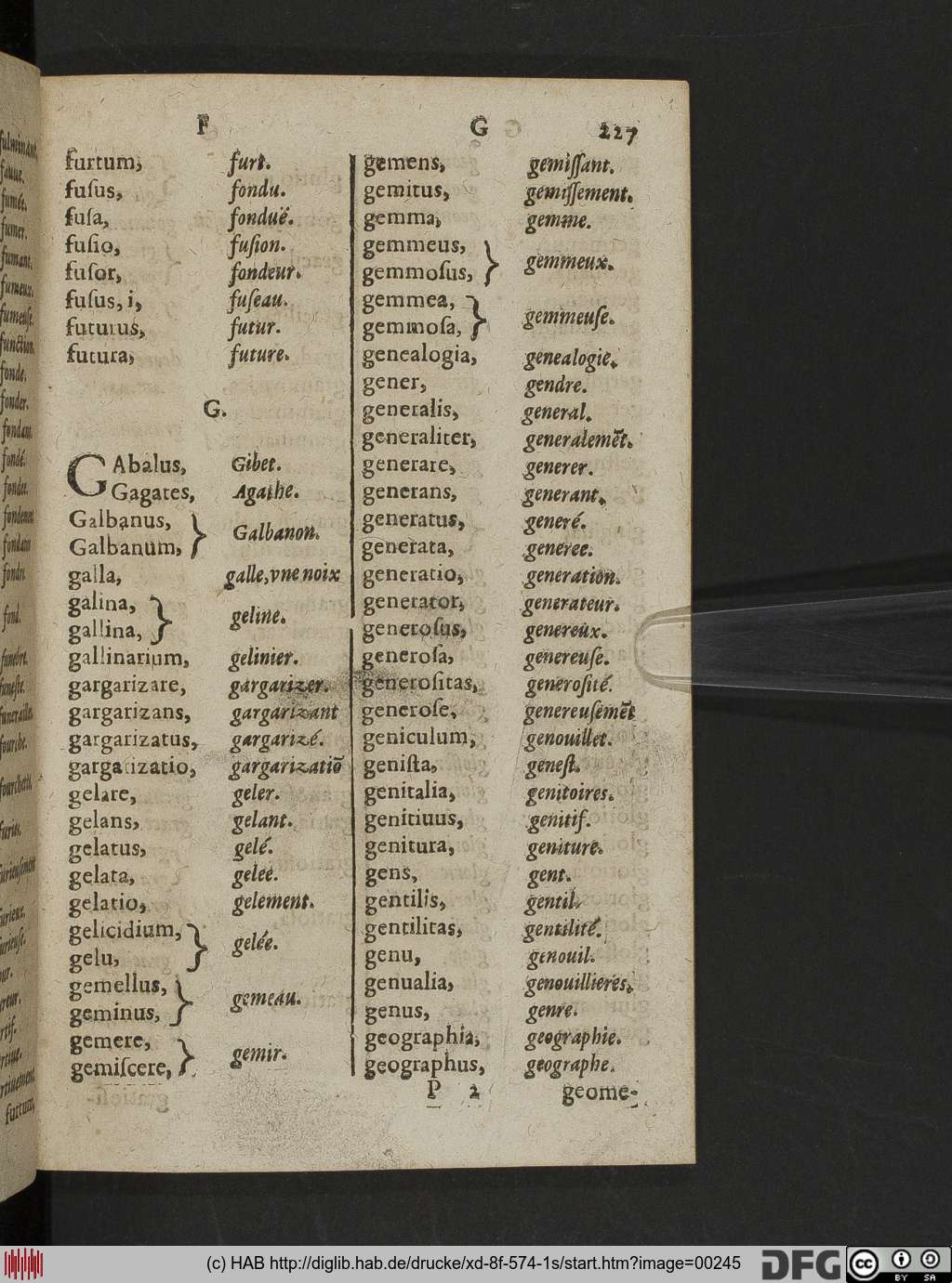 http://diglib.hab.de/drucke/xd-8f-574-1s/00245.jpg