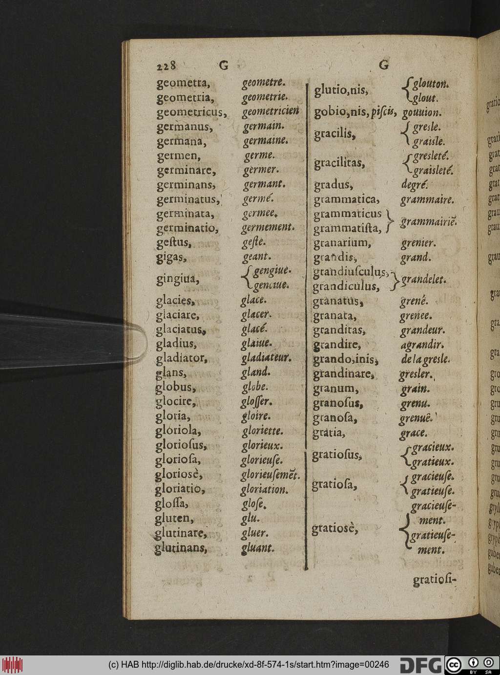 http://diglib.hab.de/drucke/xd-8f-574-1s/00246.jpg