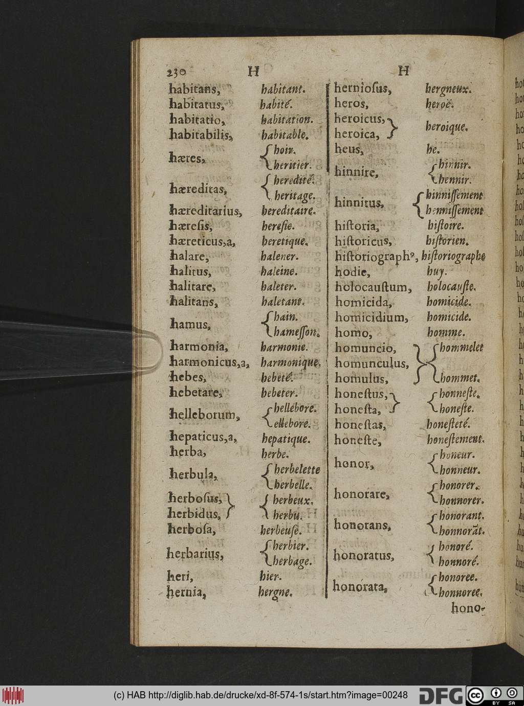 http://diglib.hab.de/drucke/xd-8f-574-1s/00248.jpg