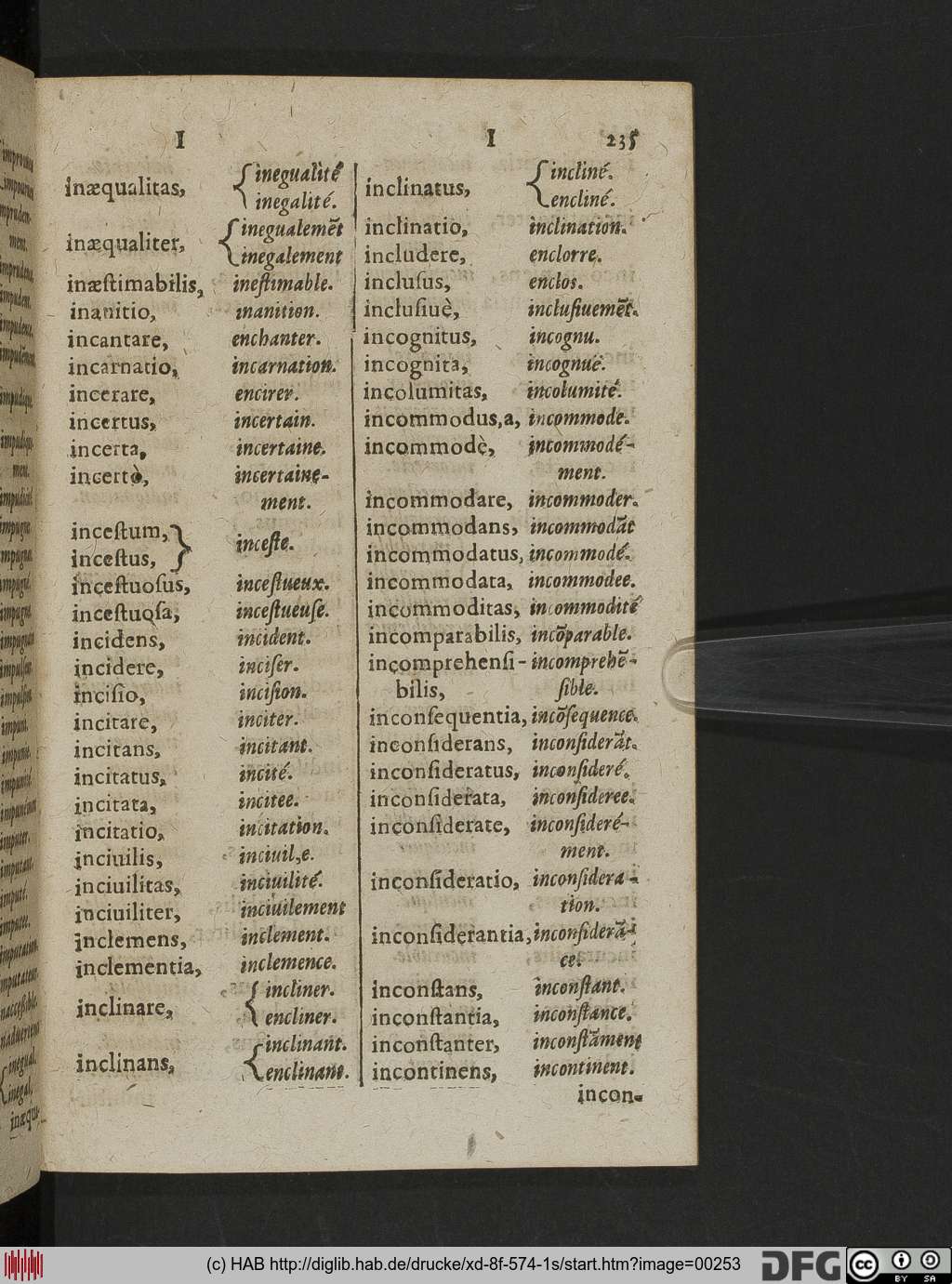 http://diglib.hab.de/drucke/xd-8f-574-1s/00253.jpg