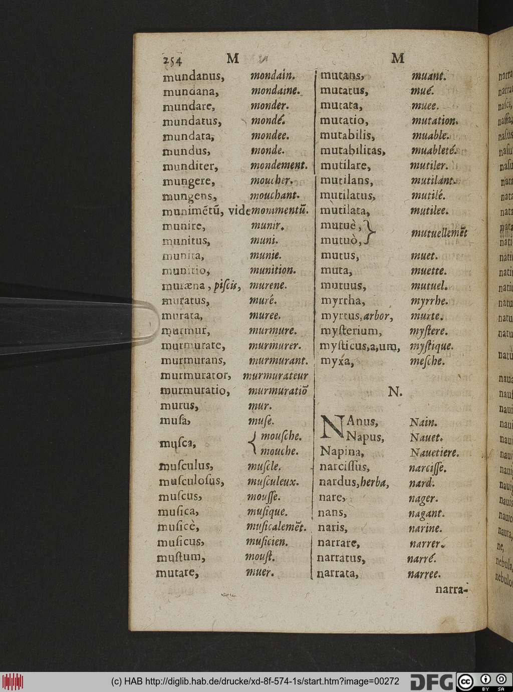 http://diglib.hab.de/drucke/xd-8f-574-1s/00272.jpg