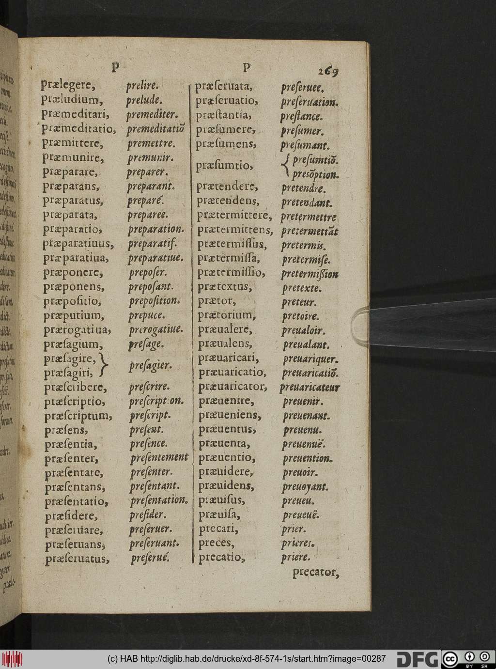 http://diglib.hab.de/drucke/xd-8f-574-1s/00287.jpg