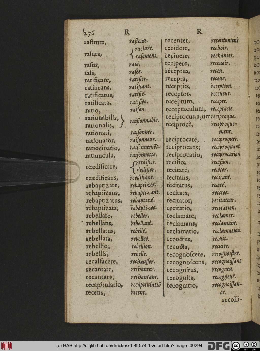 http://diglib.hab.de/drucke/xd-8f-574-1s/00294.jpg
