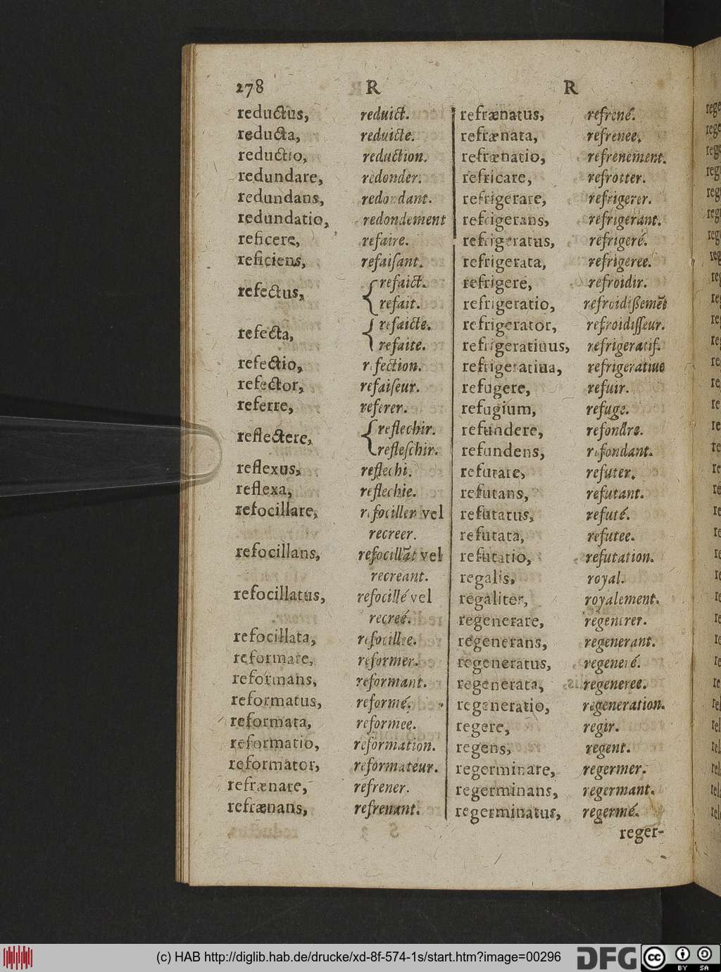 http://diglib.hab.de/drucke/xd-8f-574-1s/00296.jpg