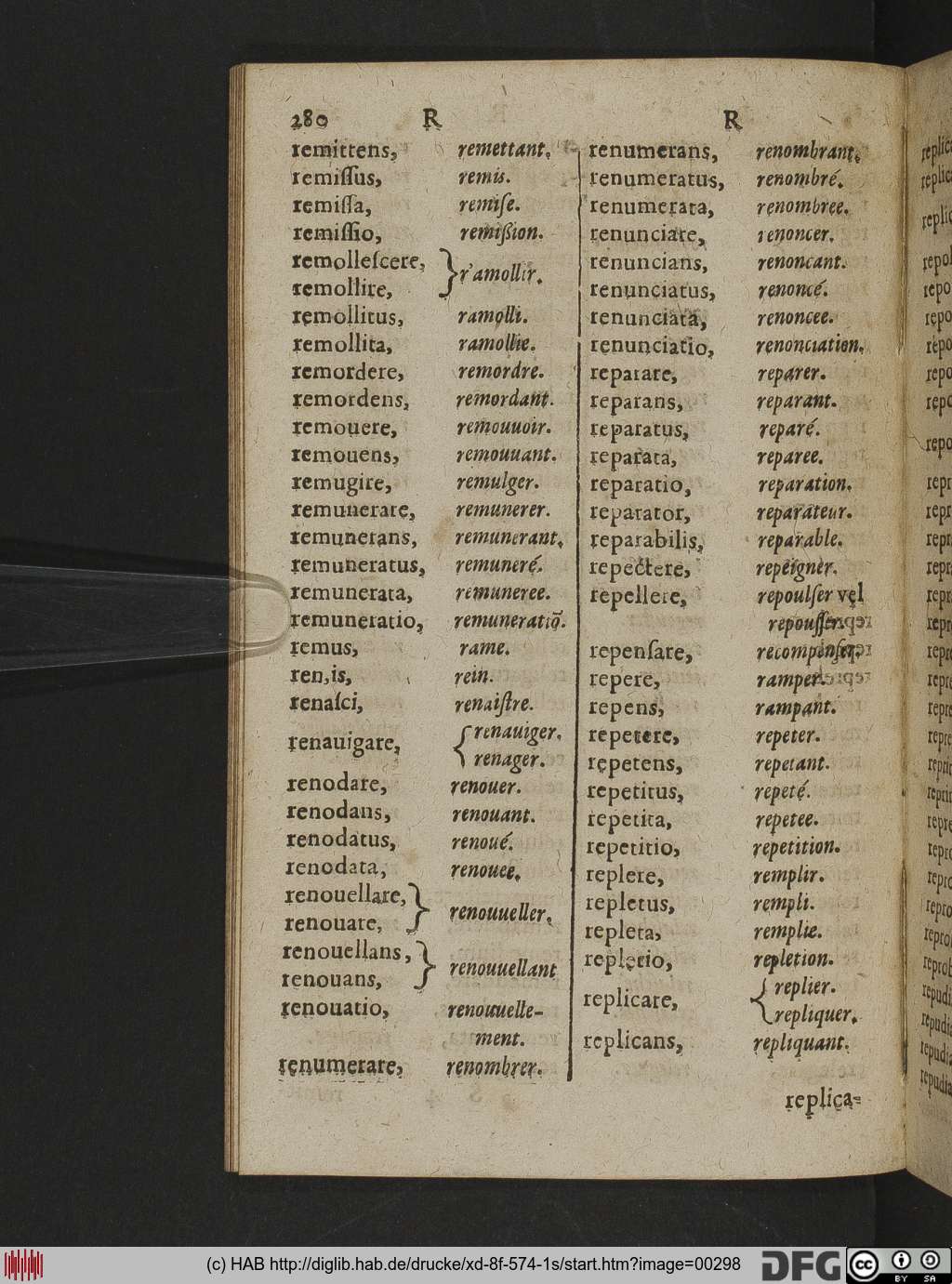 http://diglib.hab.de/drucke/xd-8f-574-1s/00298.jpg