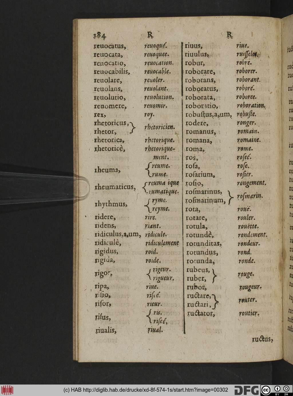 http://diglib.hab.de/drucke/xd-8f-574-1s/00302.jpg