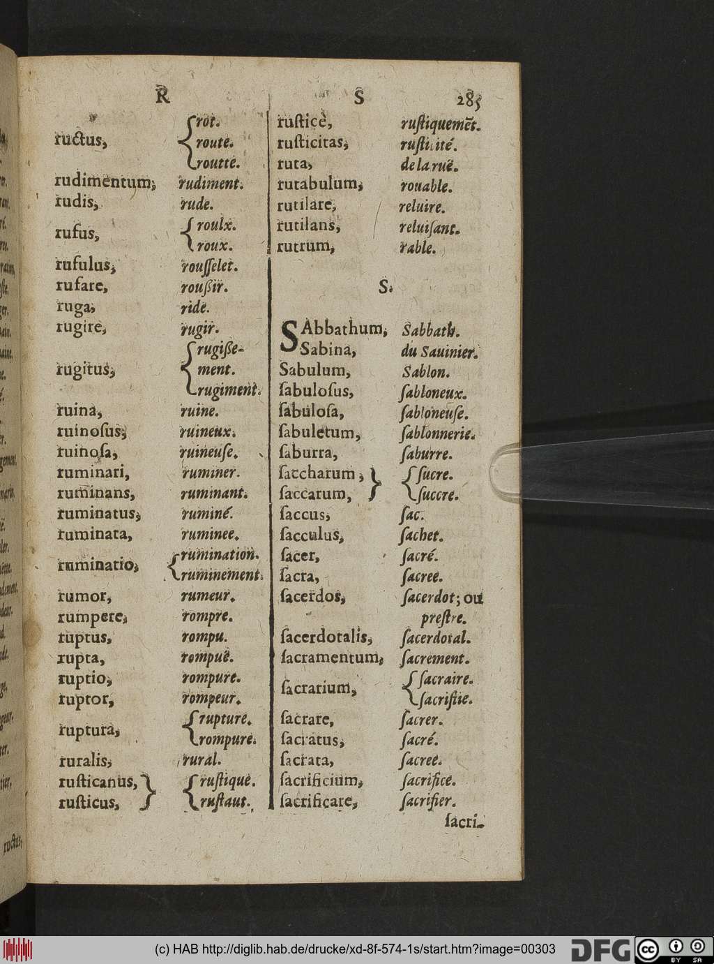 http://diglib.hab.de/drucke/xd-8f-574-1s/00303.jpg