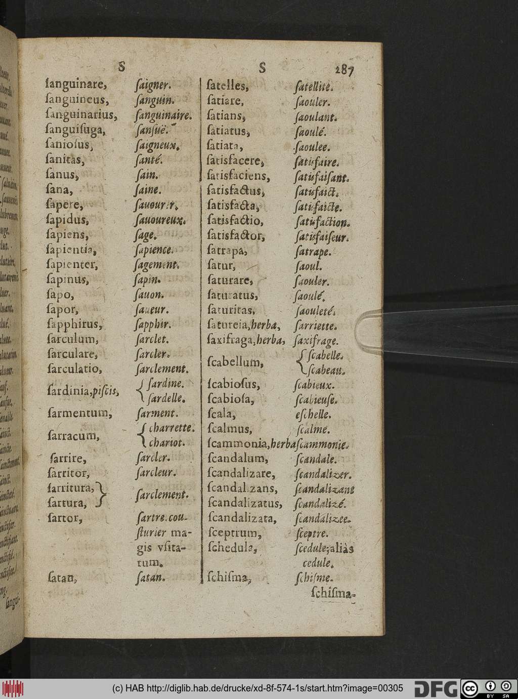 http://diglib.hab.de/drucke/xd-8f-574-1s/00305.jpg