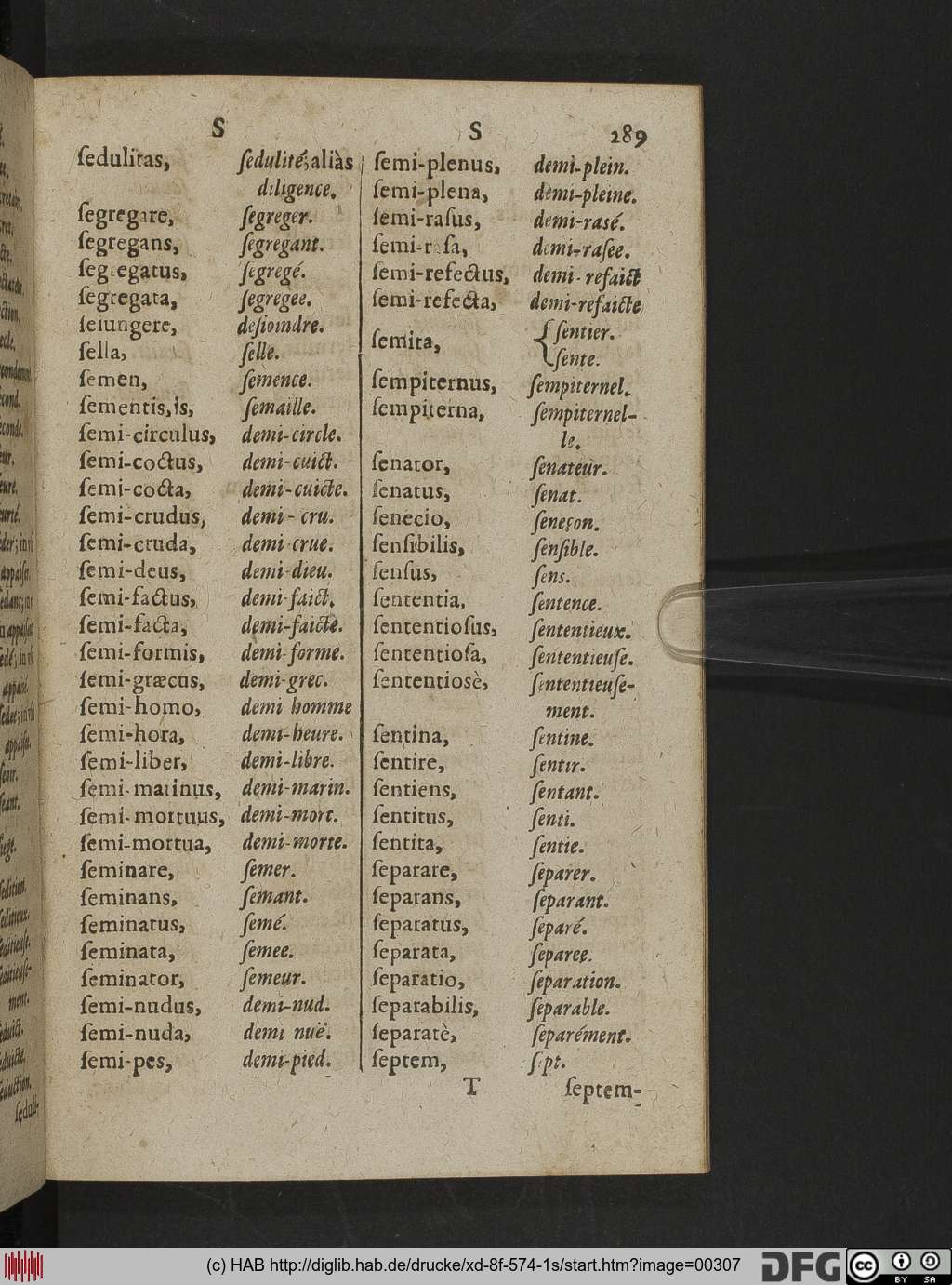 http://diglib.hab.de/drucke/xd-8f-574-1s/00307.jpg