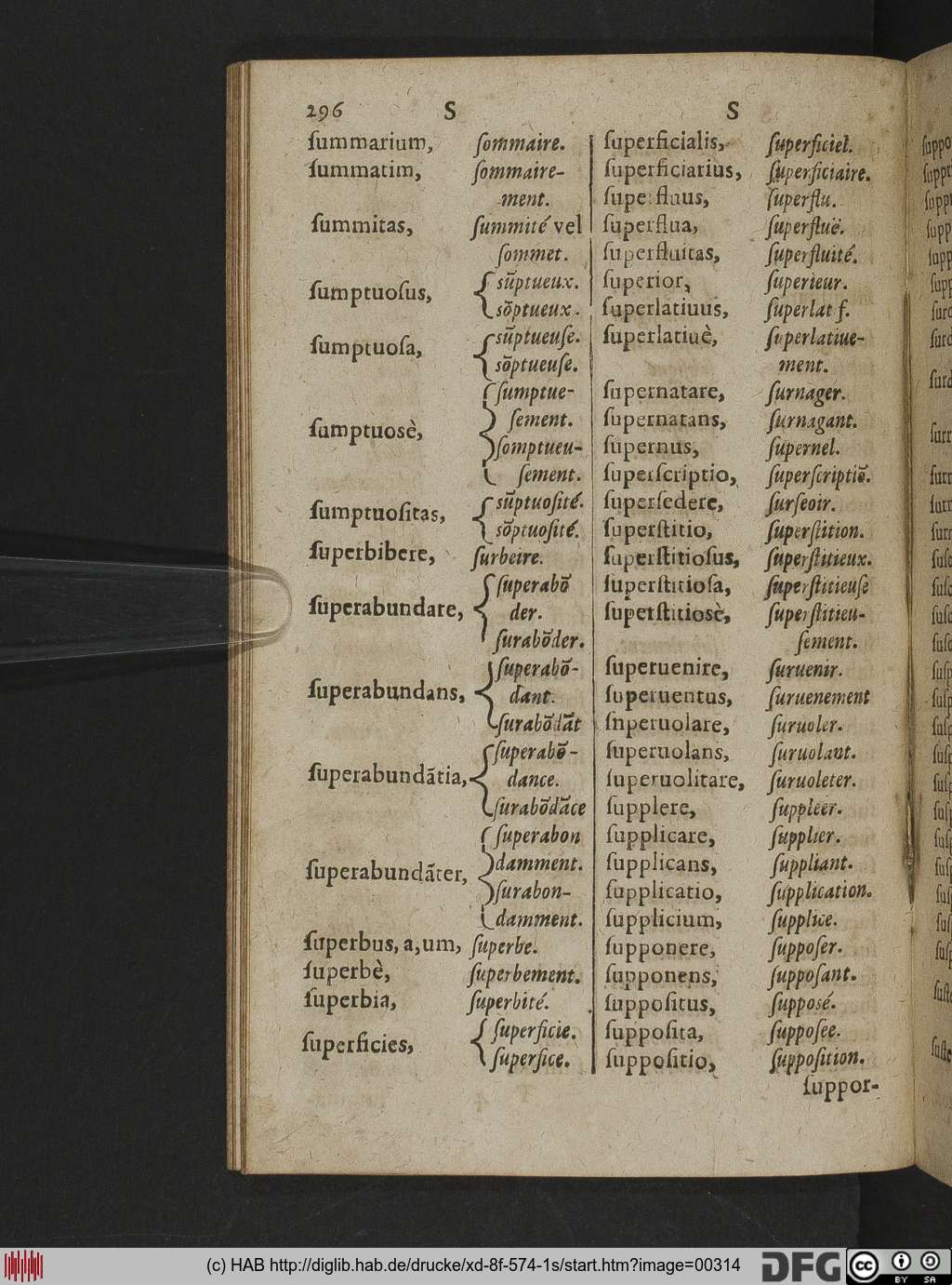 http://diglib.hab.de/drucke/xd-8f-574-1s/00314.jpg