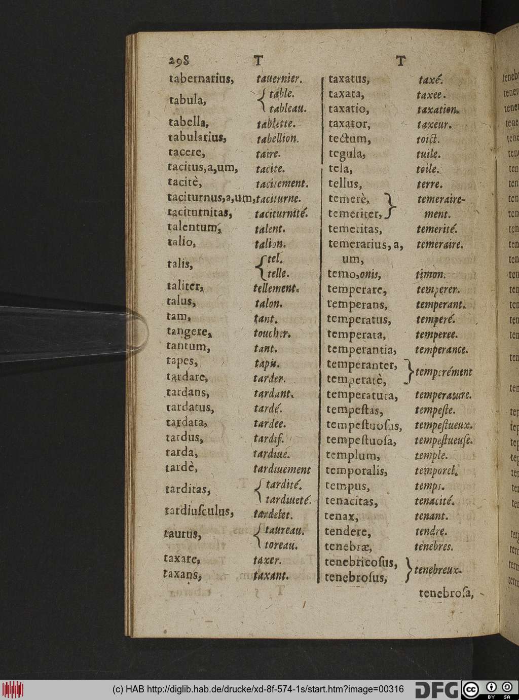 http://diglib.hab.de/drucke/xd-8f-574-1s/00316.jpg