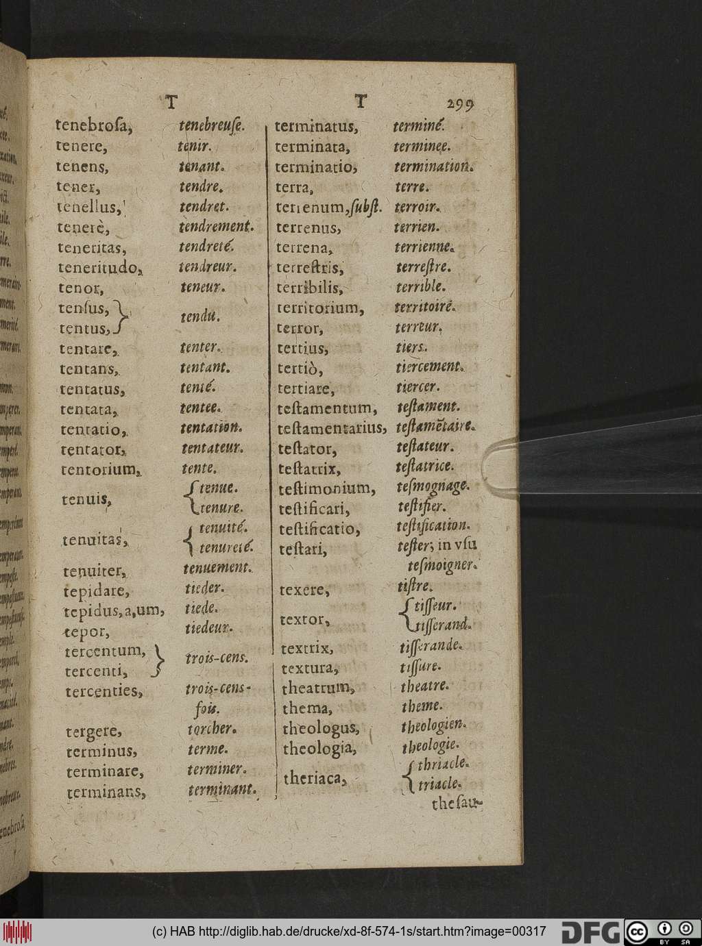http://diglib.hab.de/drucke/xd-8f-574-1s/00317.jpg