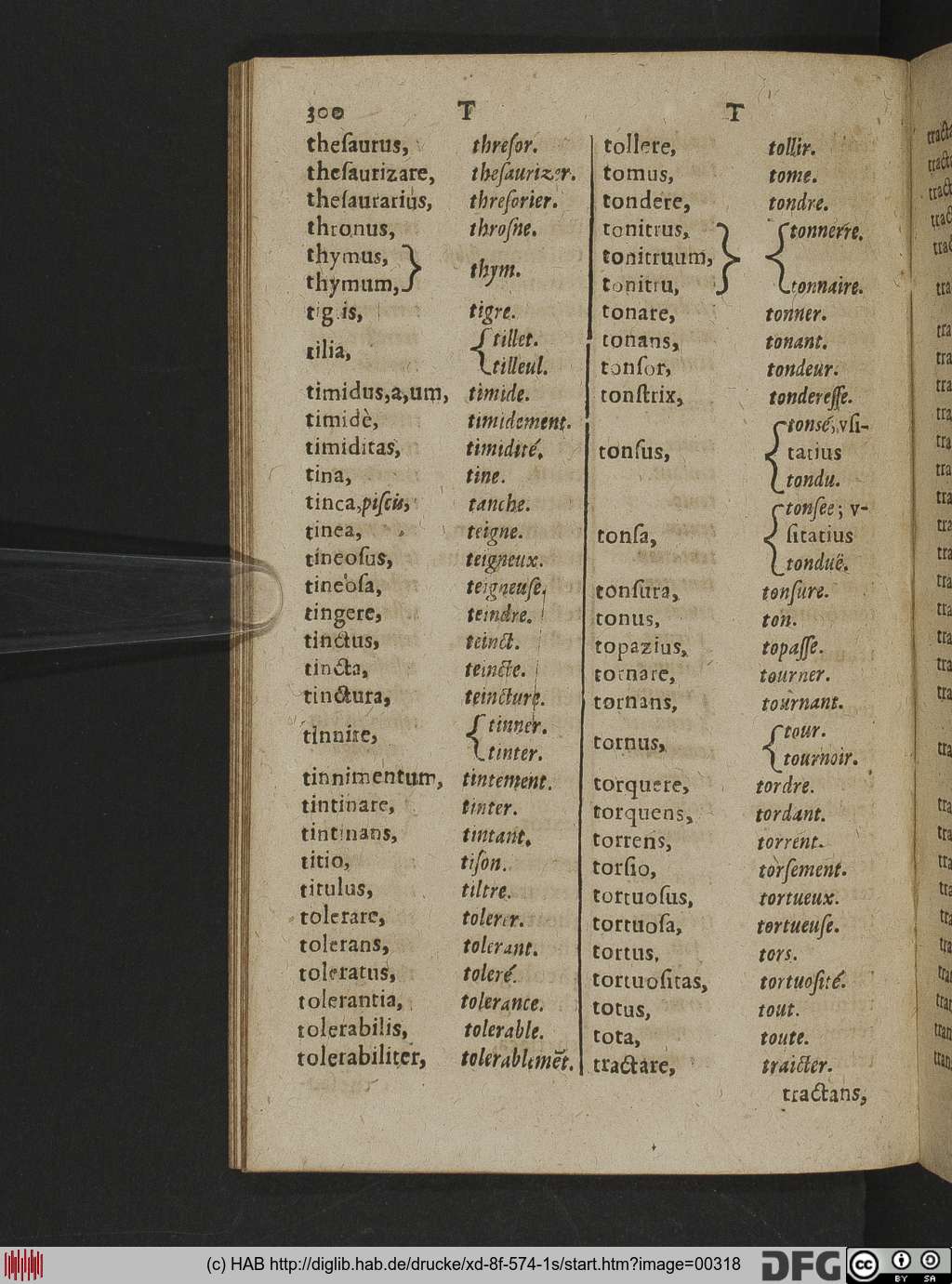 http://diglib.hab.de/drucke/xd-8f-574-1s/00318.jpg