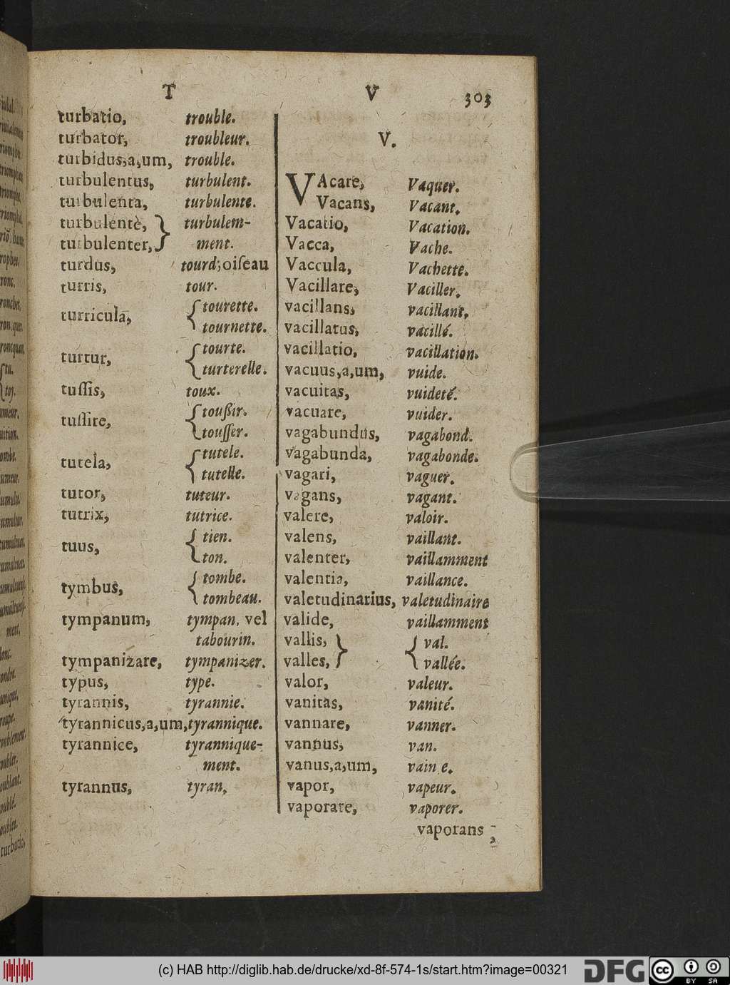 http://diglib.hab.de/drucke/xd-8f-574-1s/00321.jpg