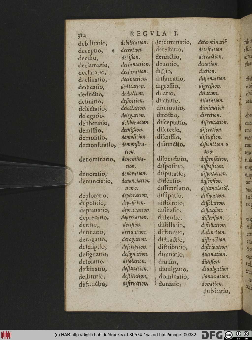 http://diglib.hab.de/drucke/xd-8f-574-1s/00332.jpg